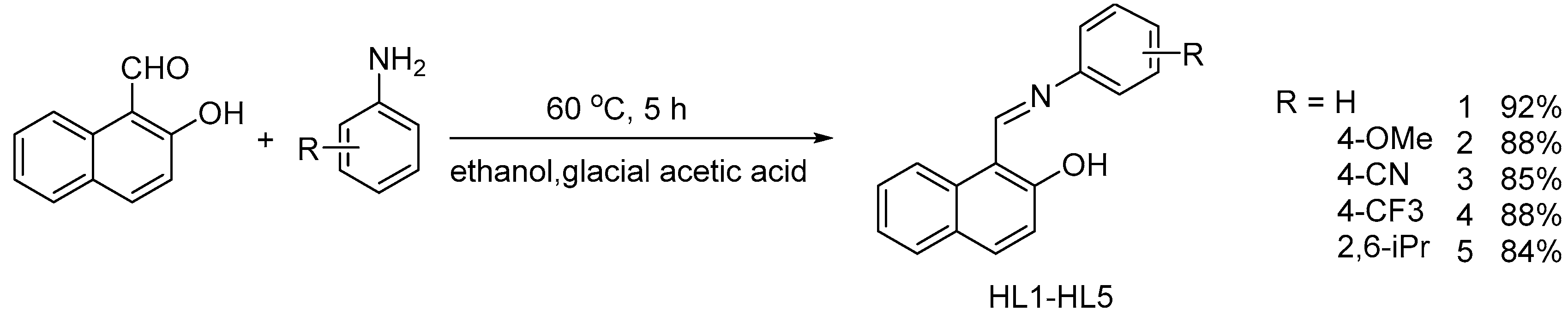 Polymers 09 00105 sch002