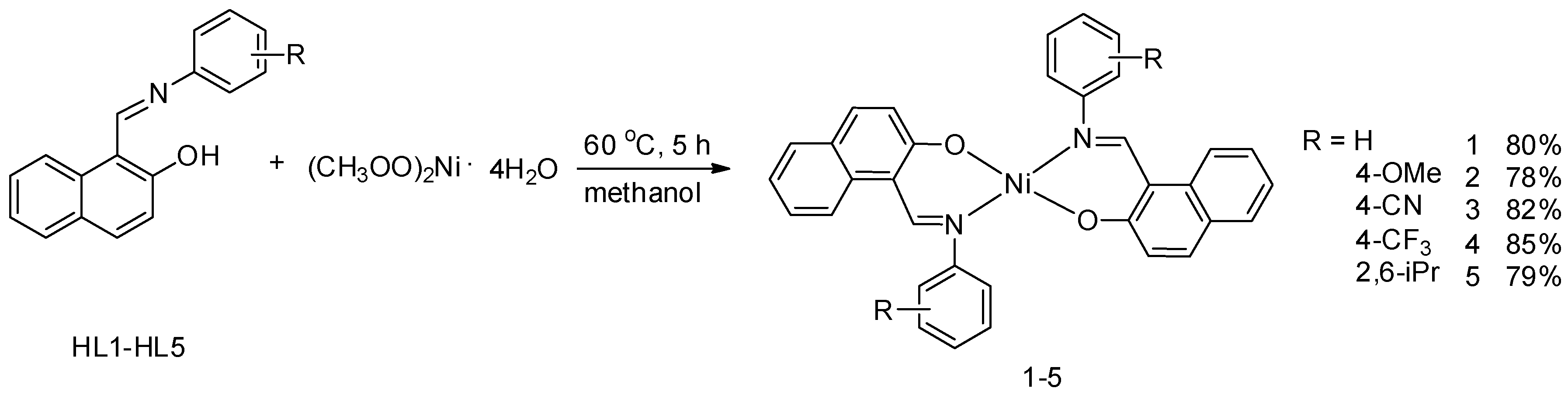 Polymers 09 00105 sch003