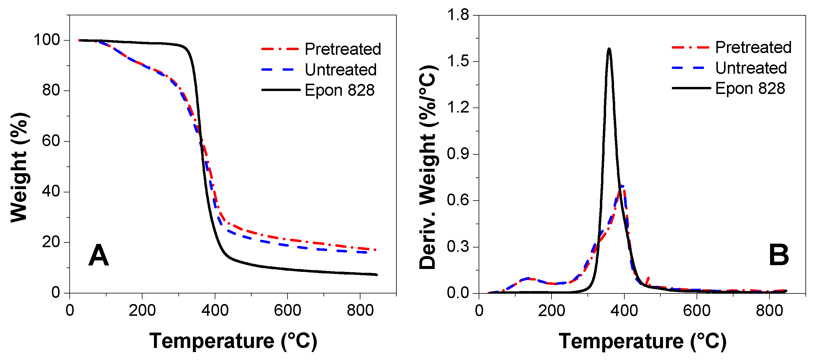 Polymers 09 00106 g007