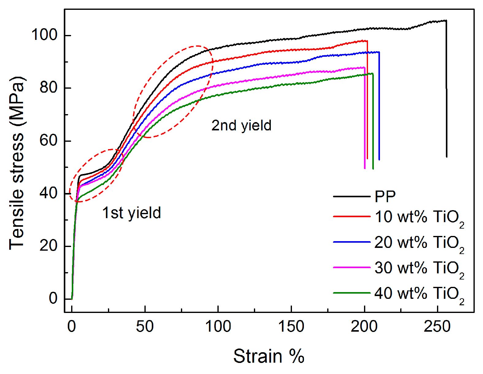 Polymers 09 00110 g004
