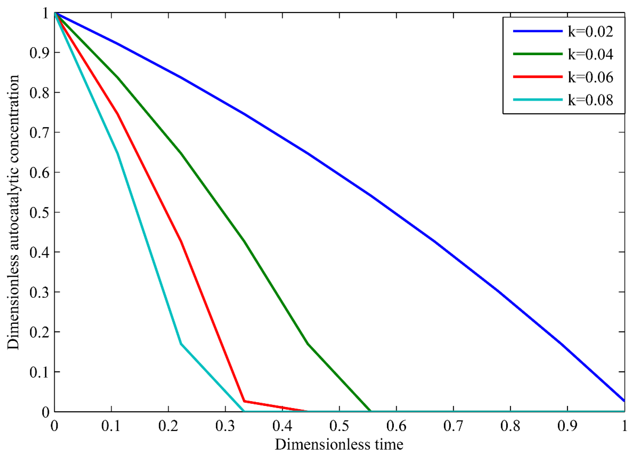 Polymers 09 00111 g005