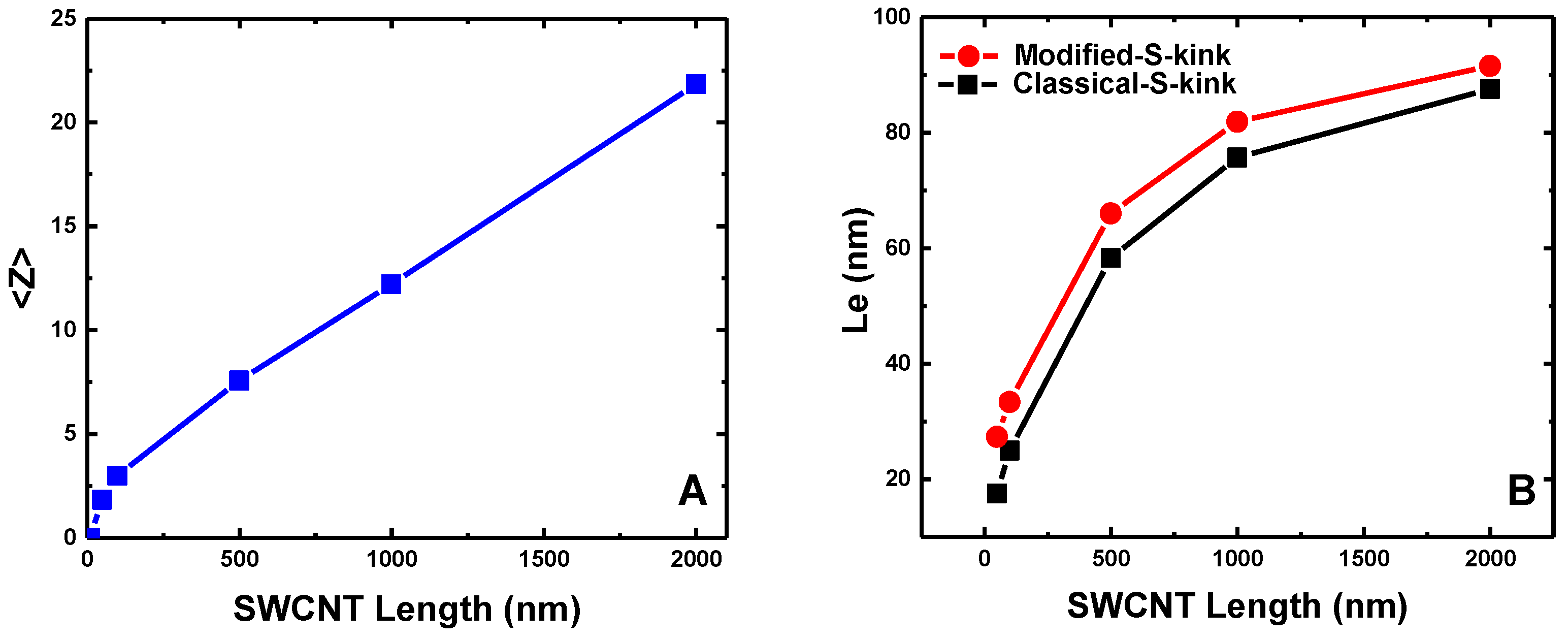 Polymers 09 00115 g004