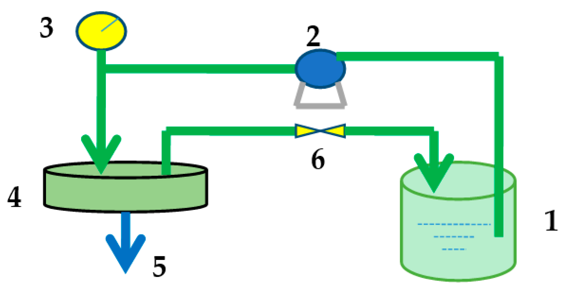 Polymers 09 00116 g002