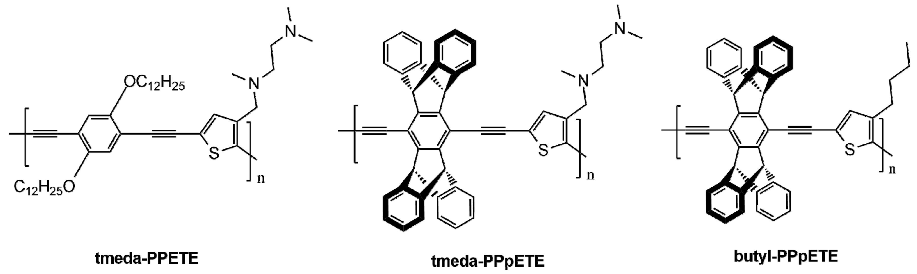 Polymers 09 00118 g001