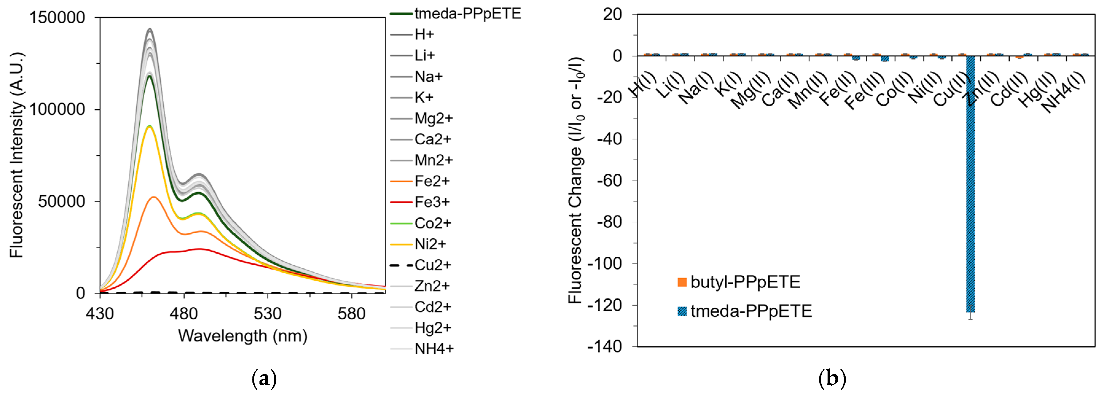 Polymers 09 00118 g004