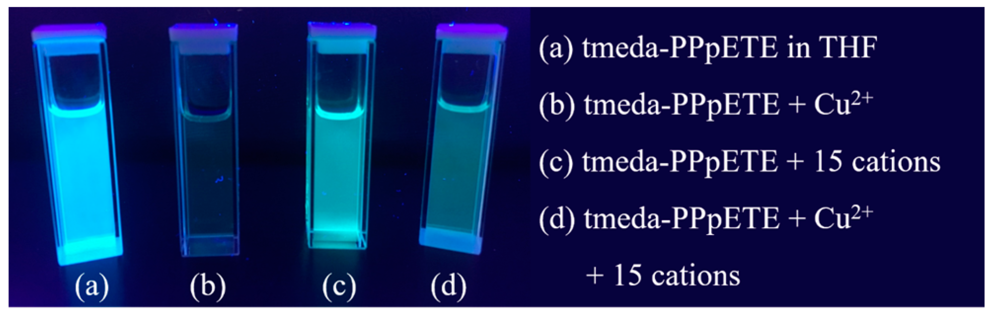 Polymers 09 00118 g005