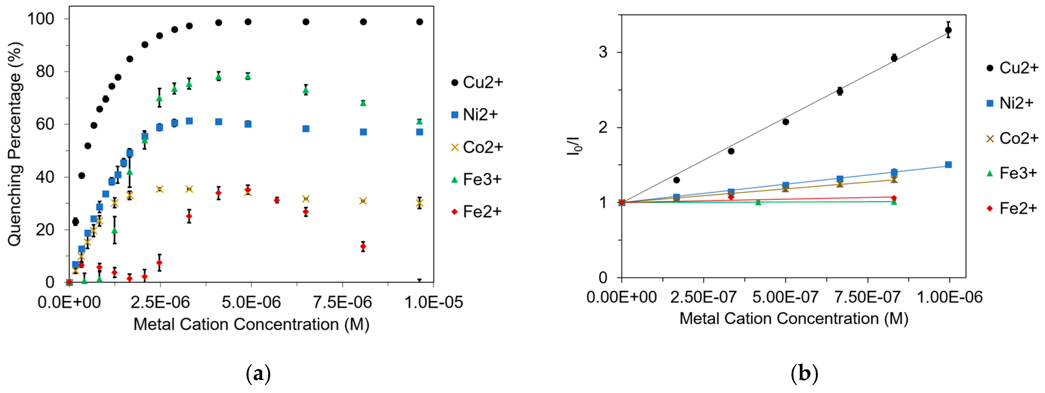 Polymers 09 00118 g006
