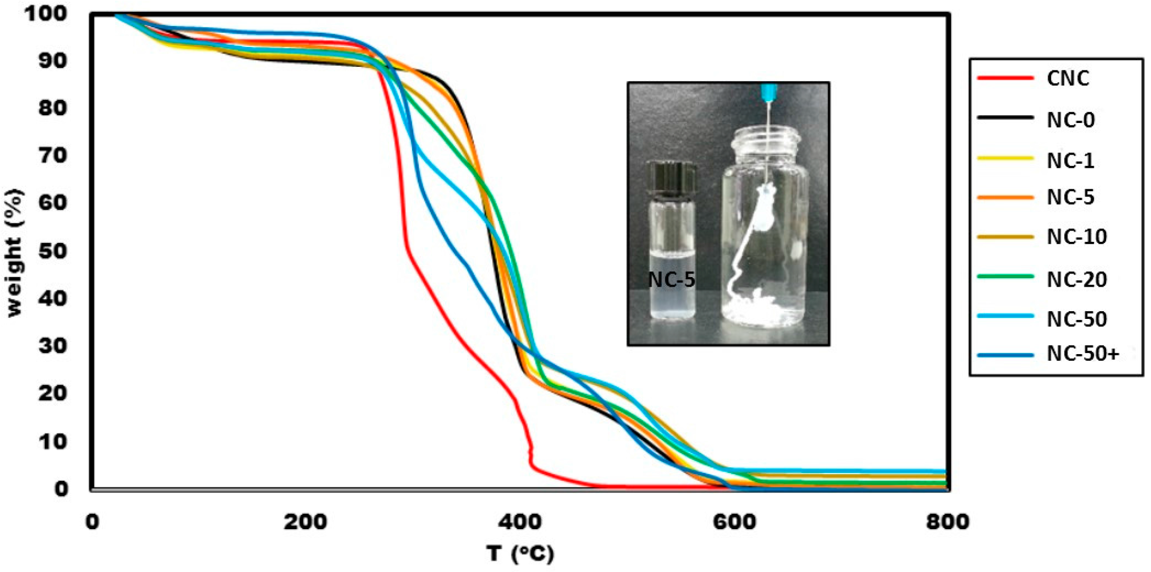 Polymers 09 00119 g003