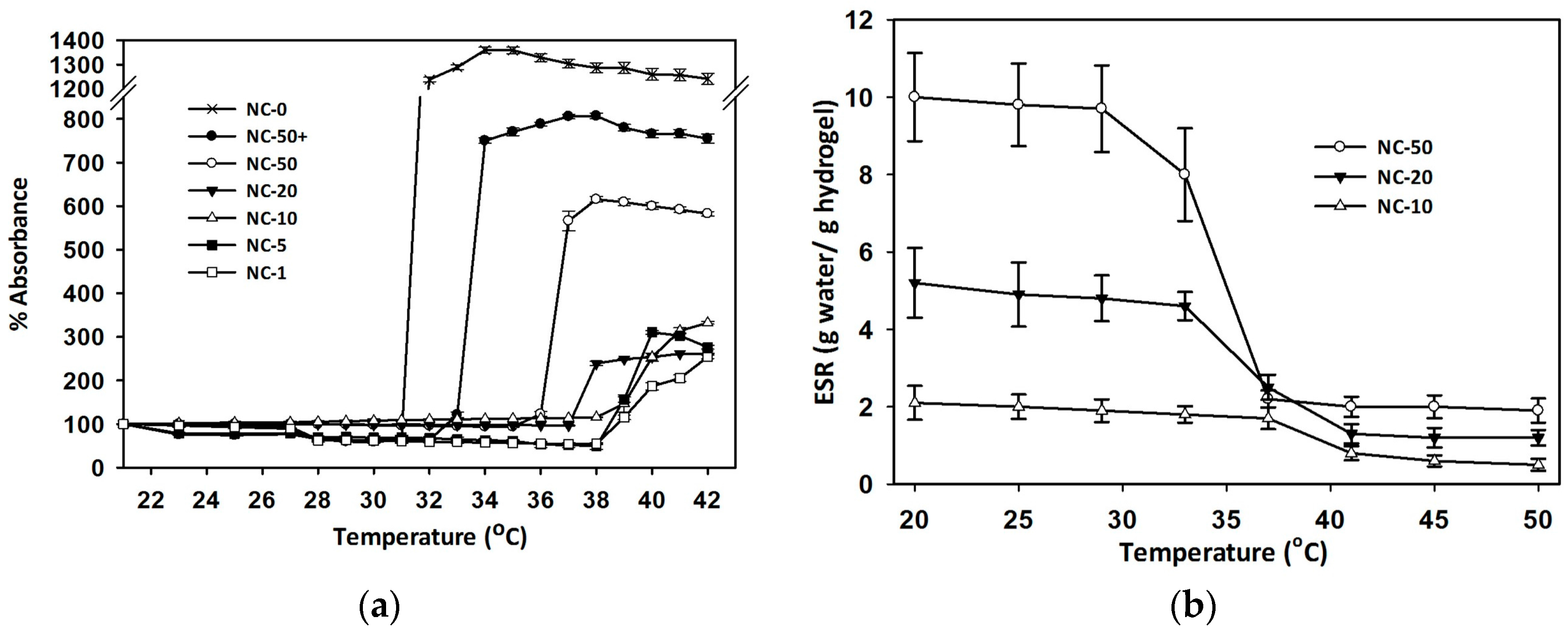 Polymers 09 00119 g004