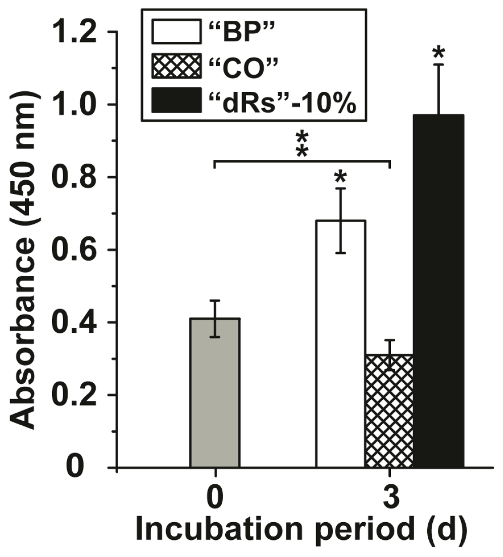 Polymers 09 00120 g002