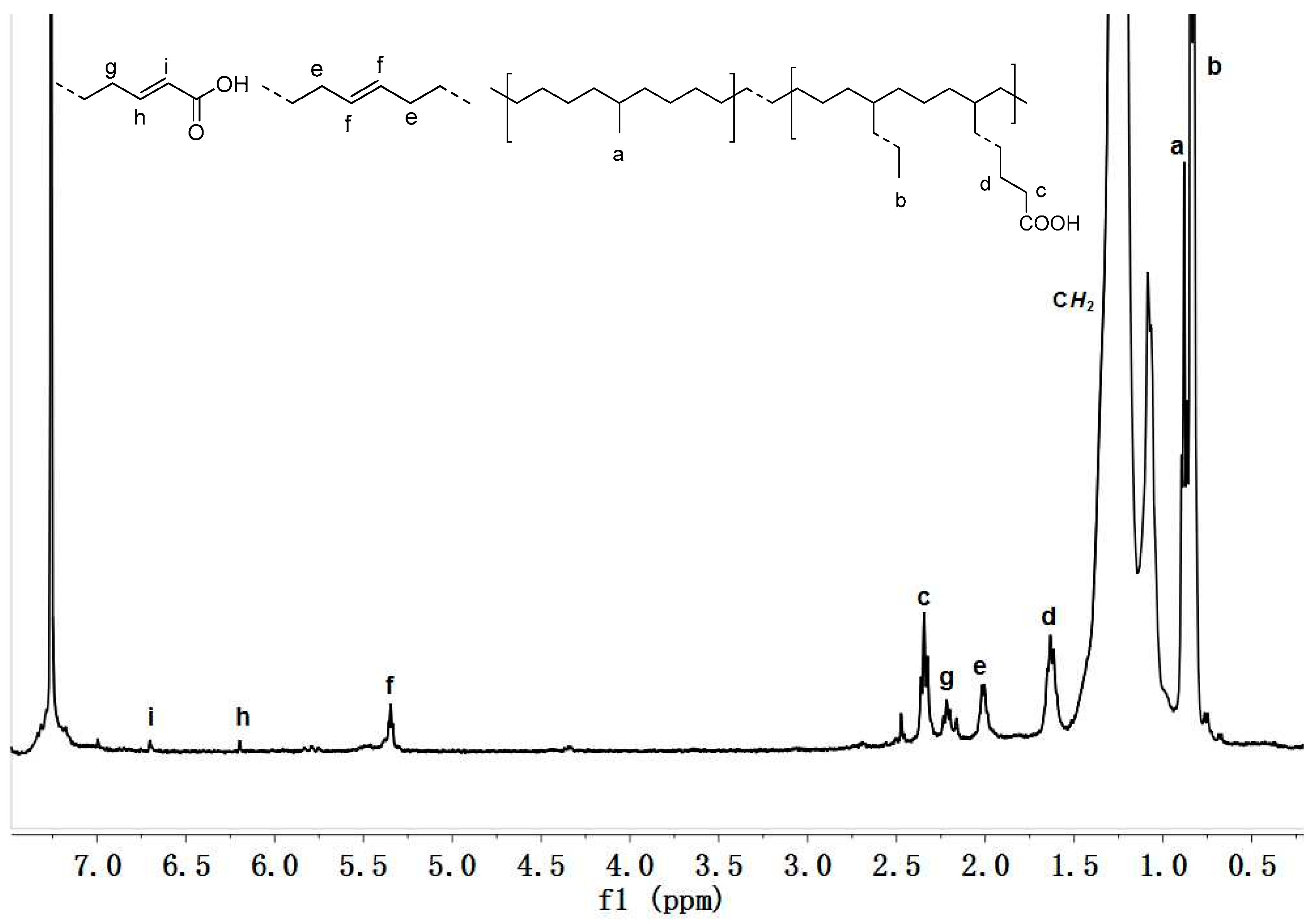 Polymers 09 00122 g001