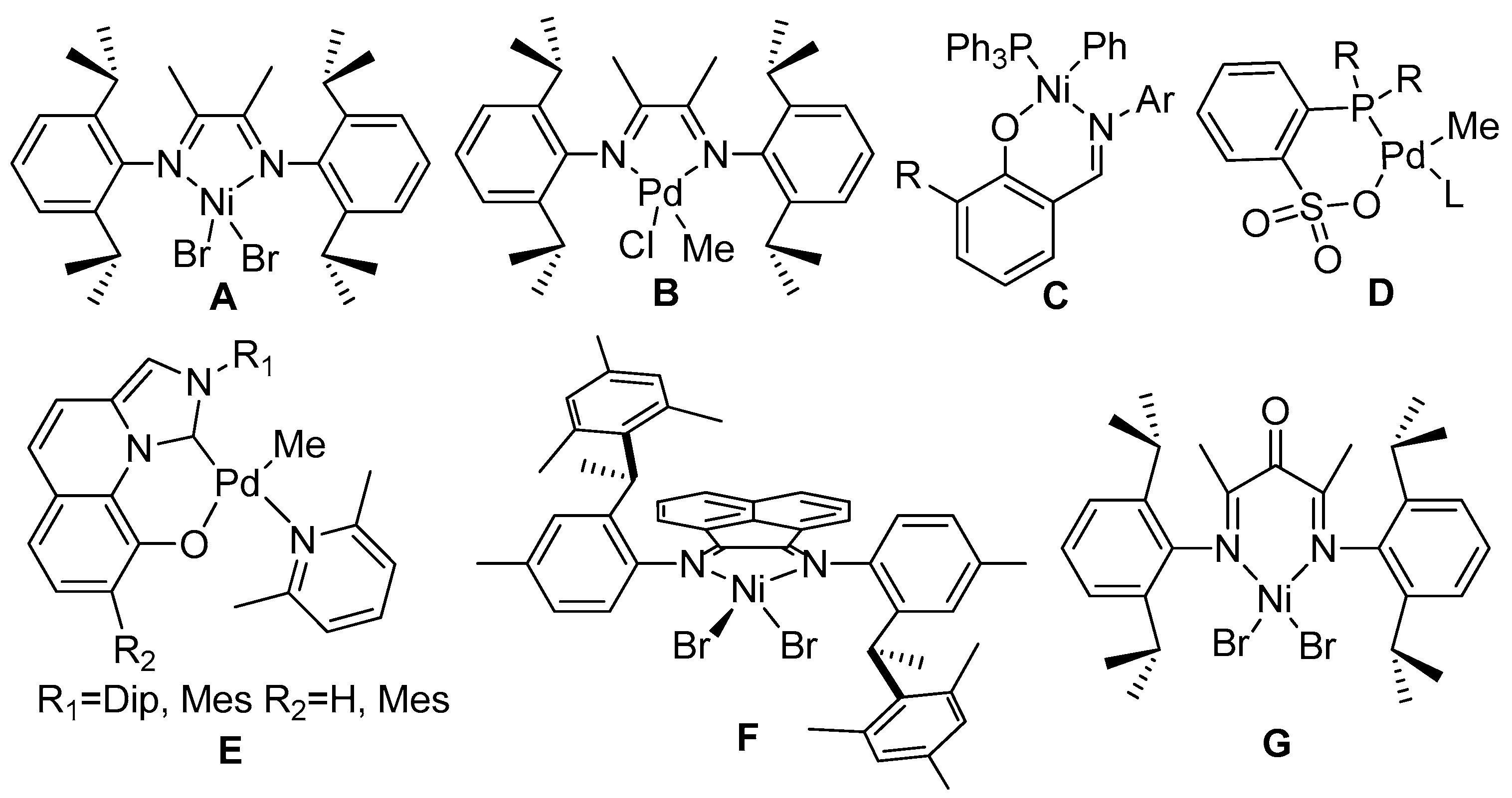 Polymers 09 00122 sch001