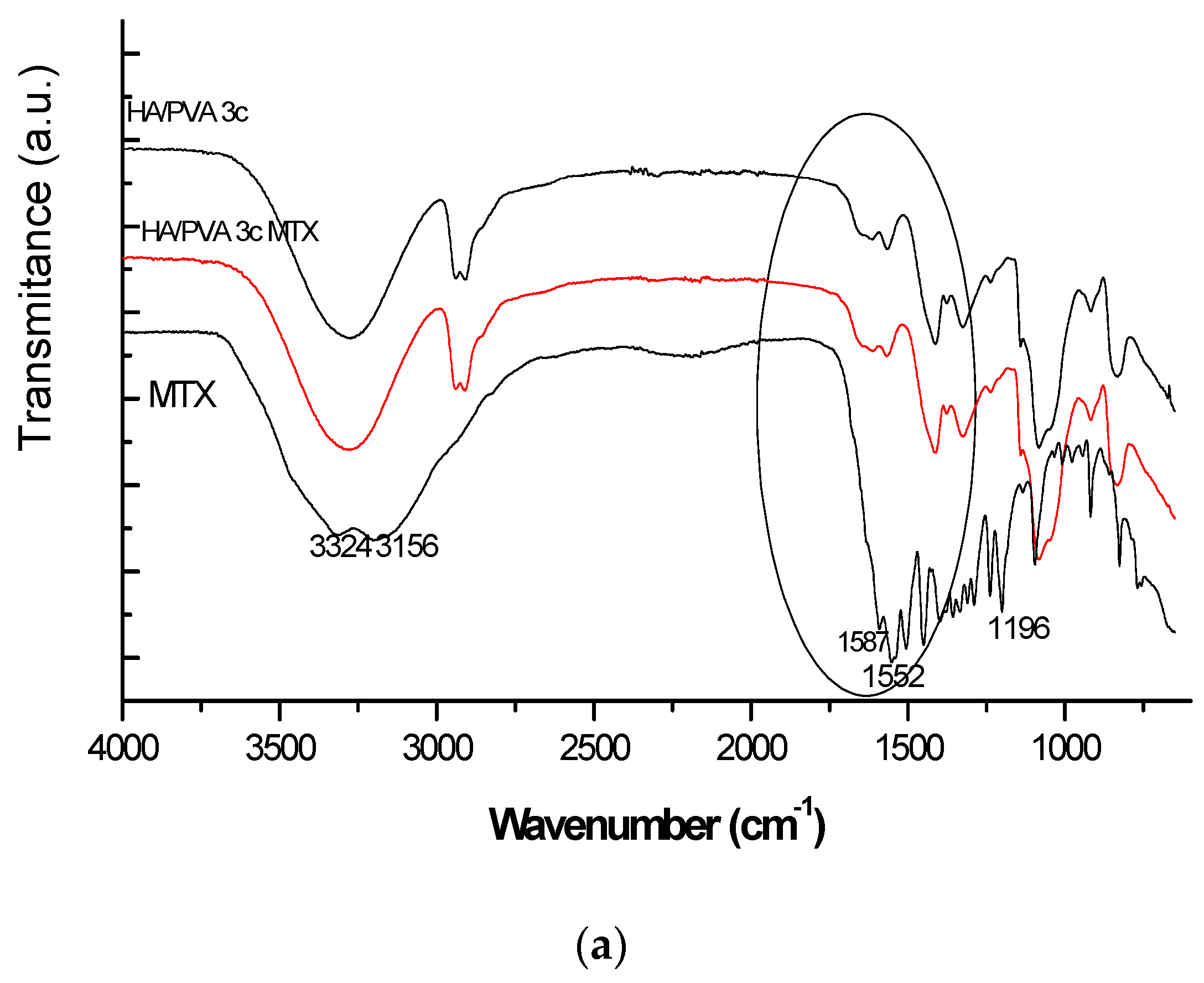 Polymers 09 00123 g001a