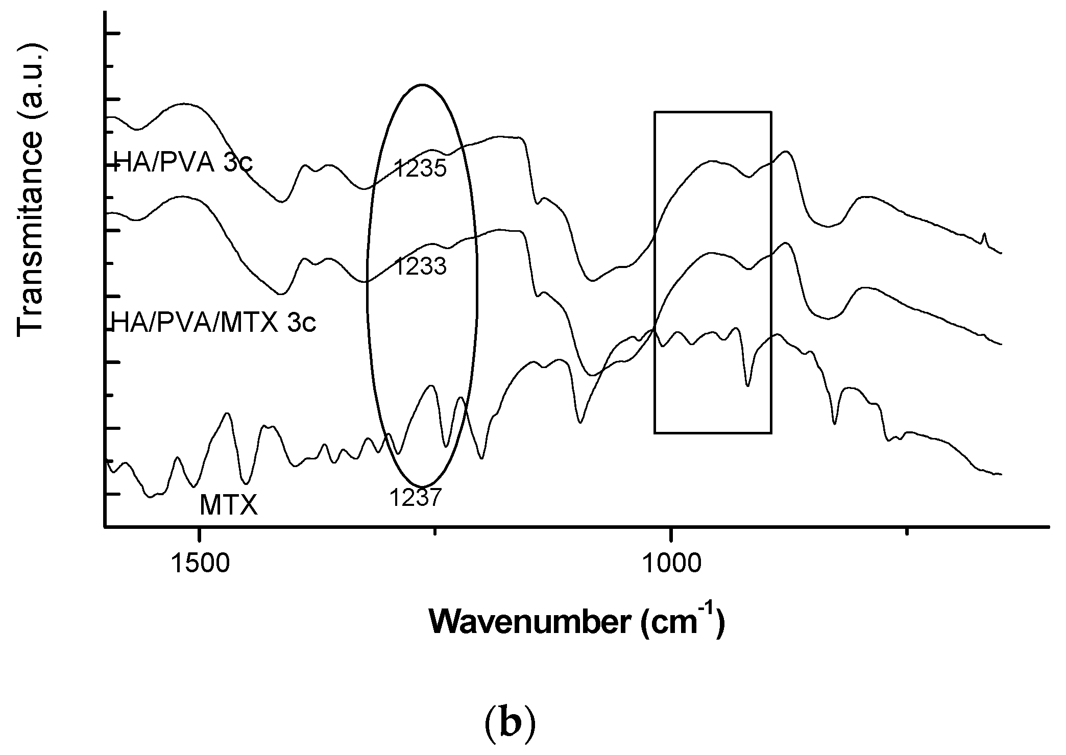 Polymers 09 00123 g001b