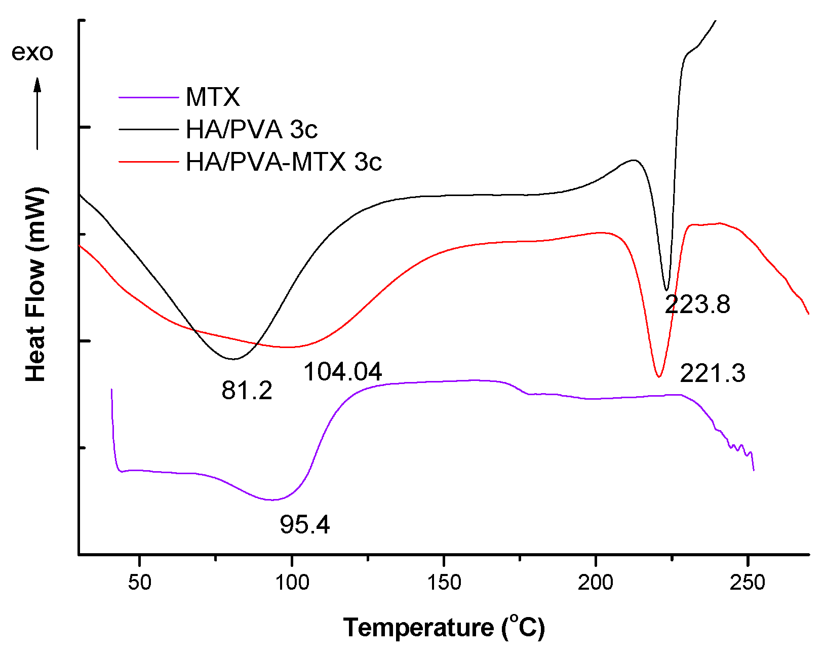 Polymers 09 00123 g003