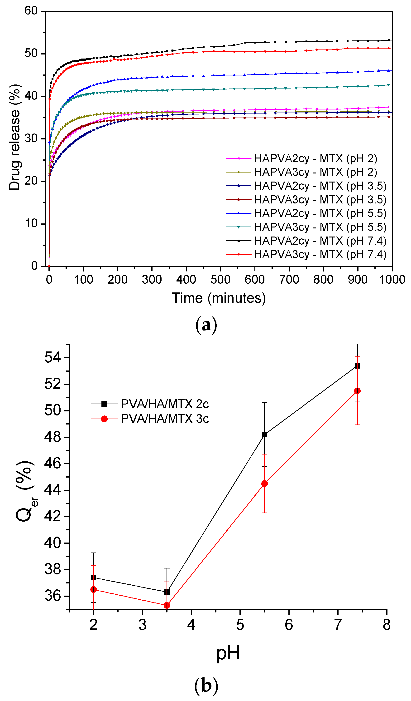 Polymers 09 00123 g011