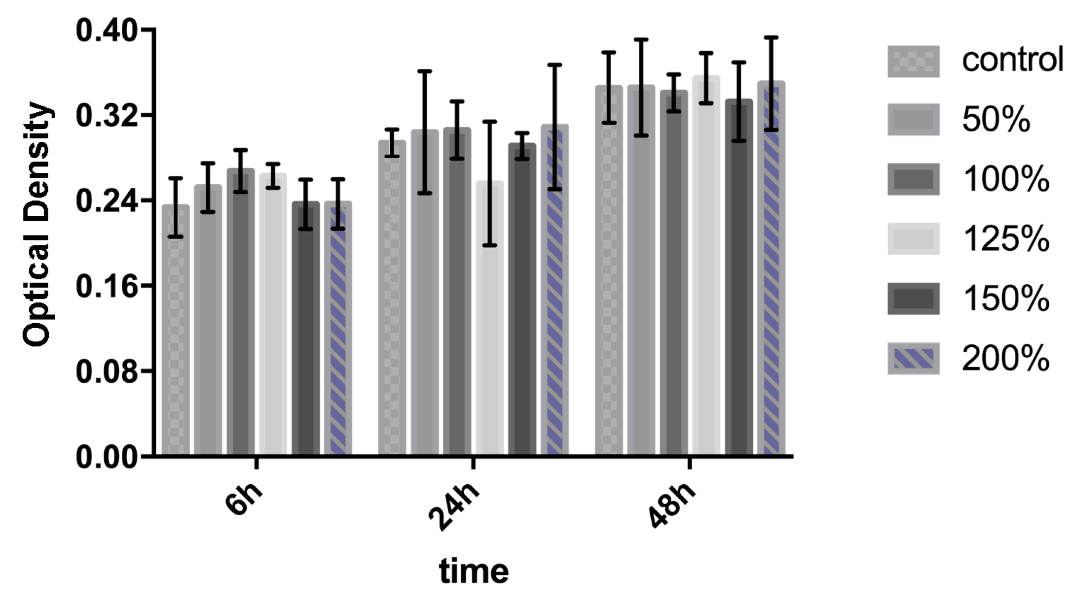 Polymers 09 00125 g002
