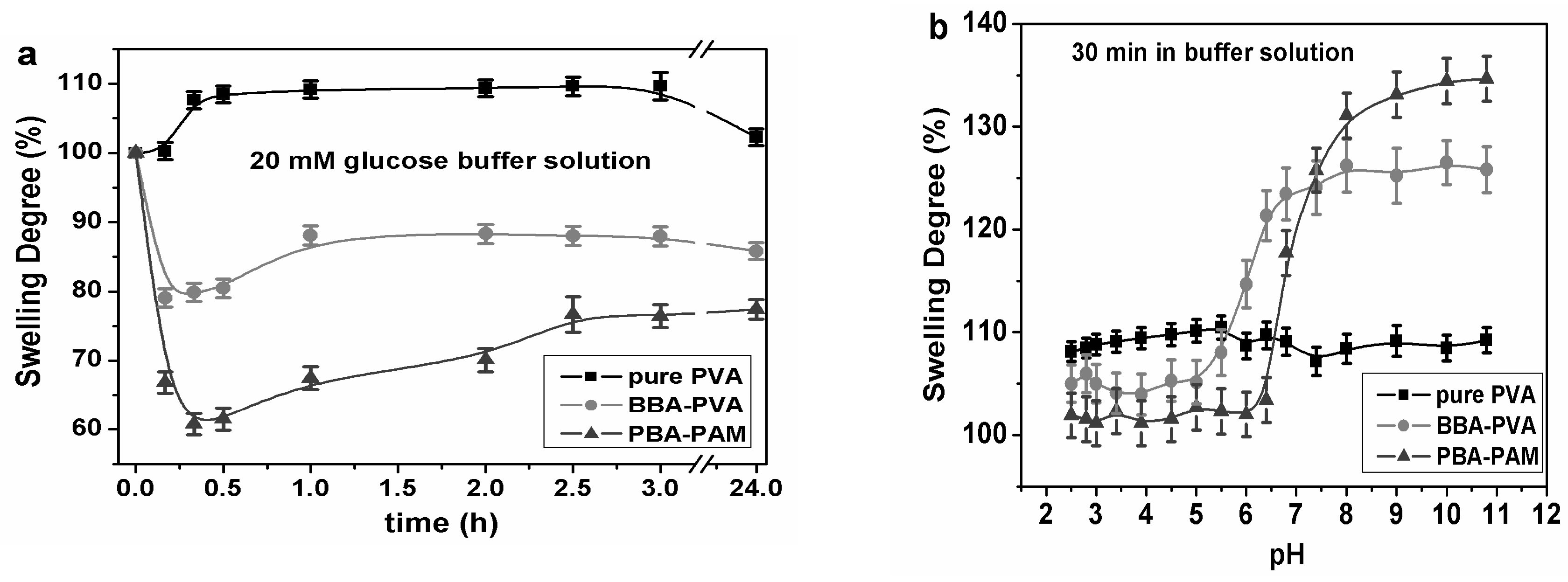 Polymers 09 00125 g004