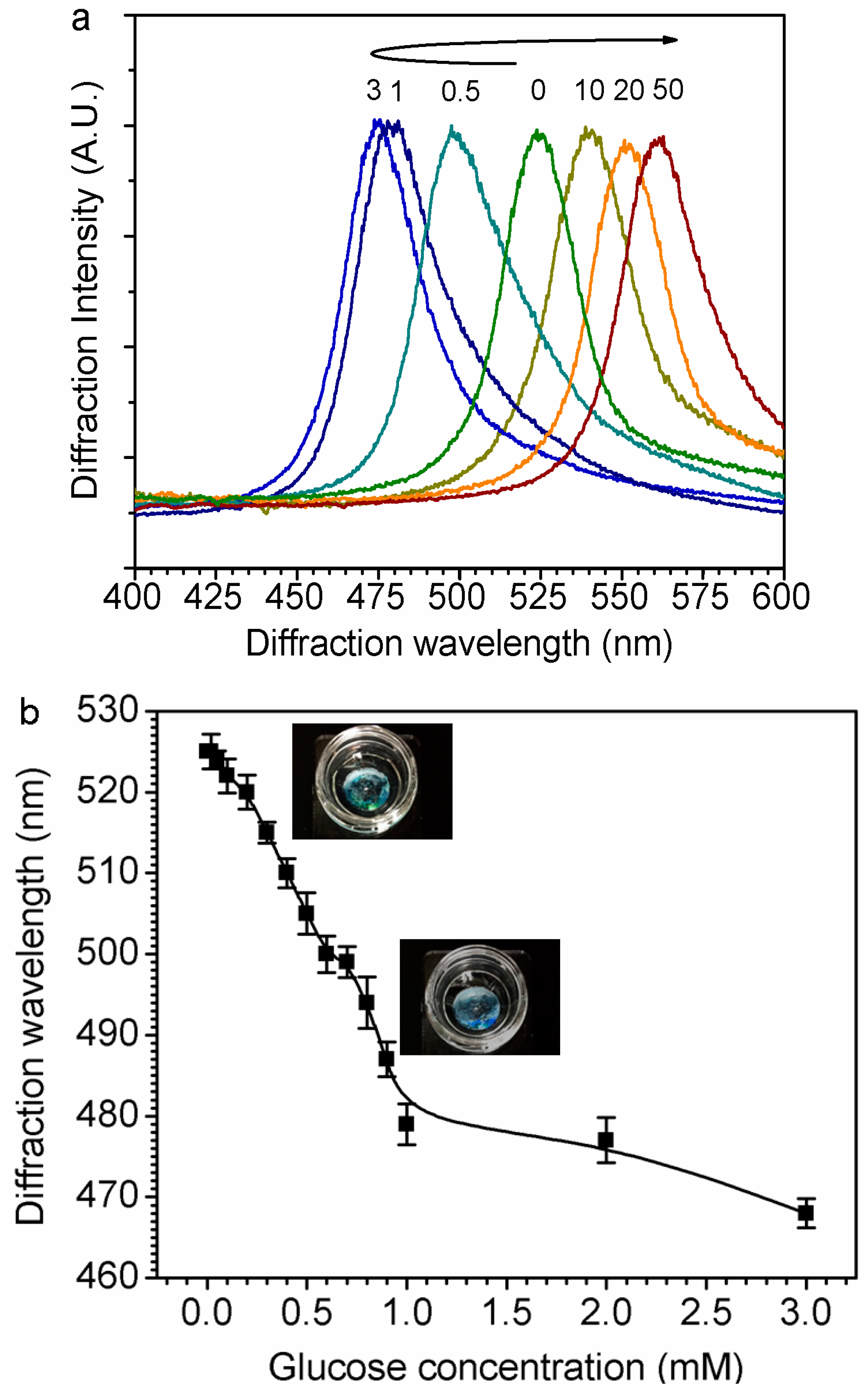 Polymers 09 00125 g006