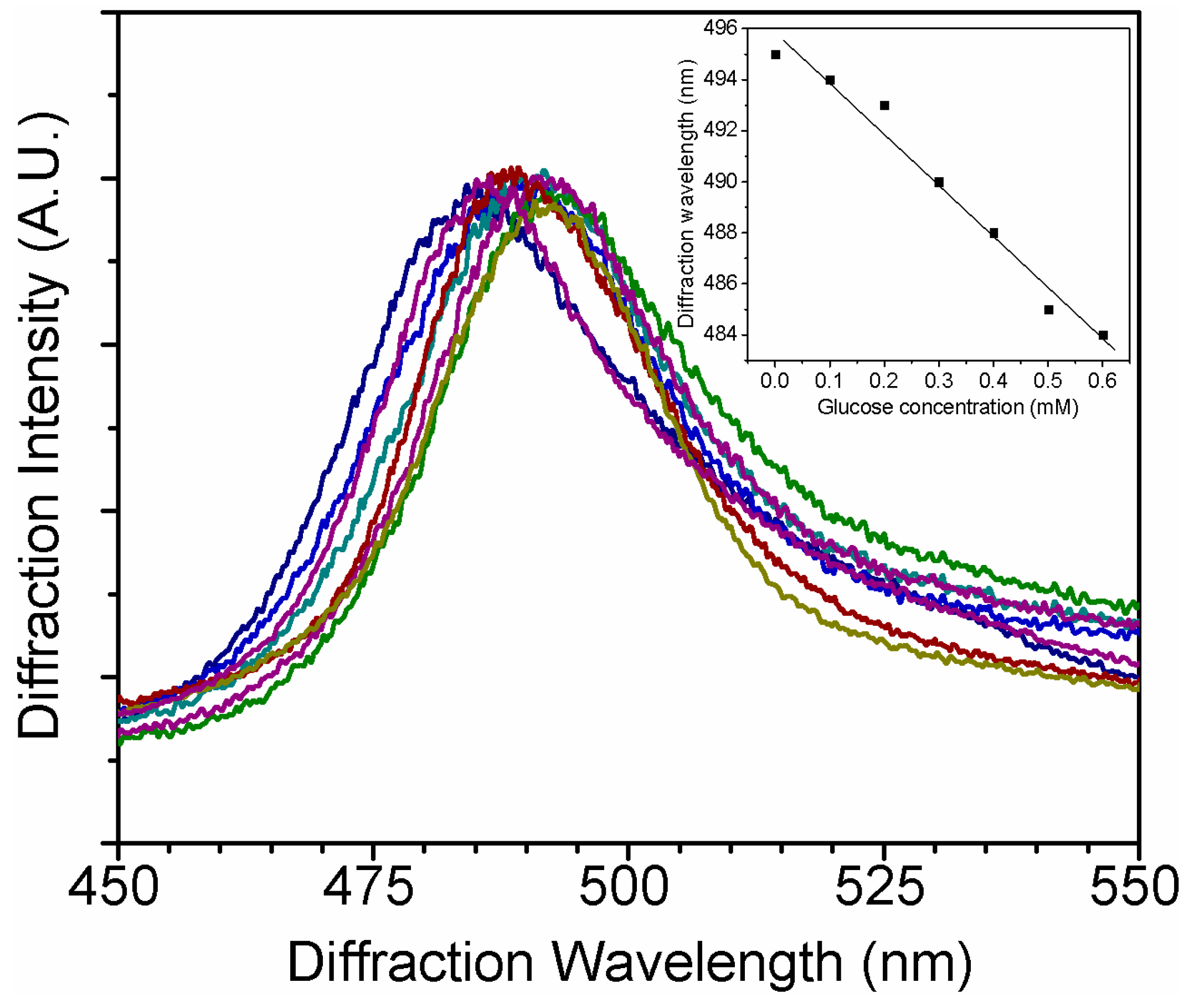Polymers 09 00125 g007