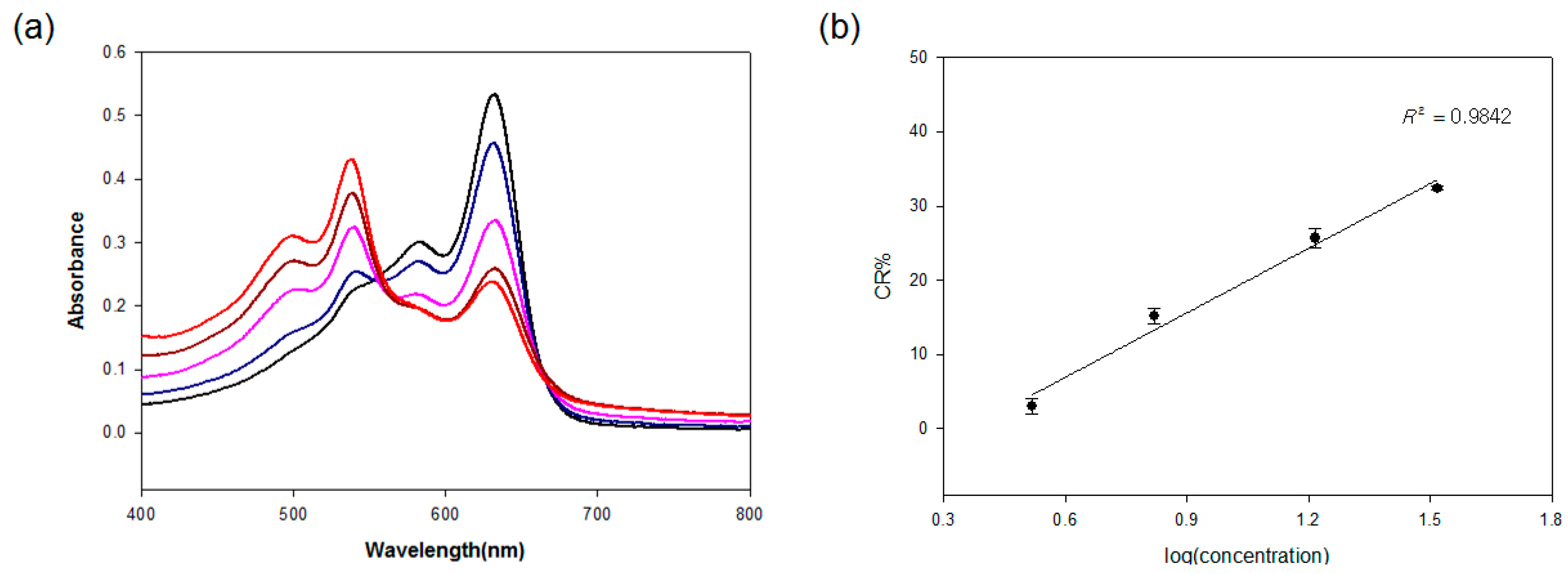 Polymers 09 00127 g002