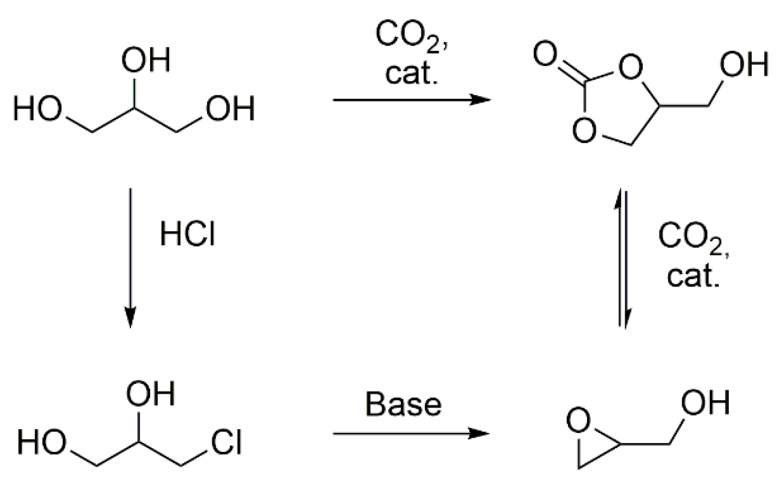 Polymers 09 00130 sch001
