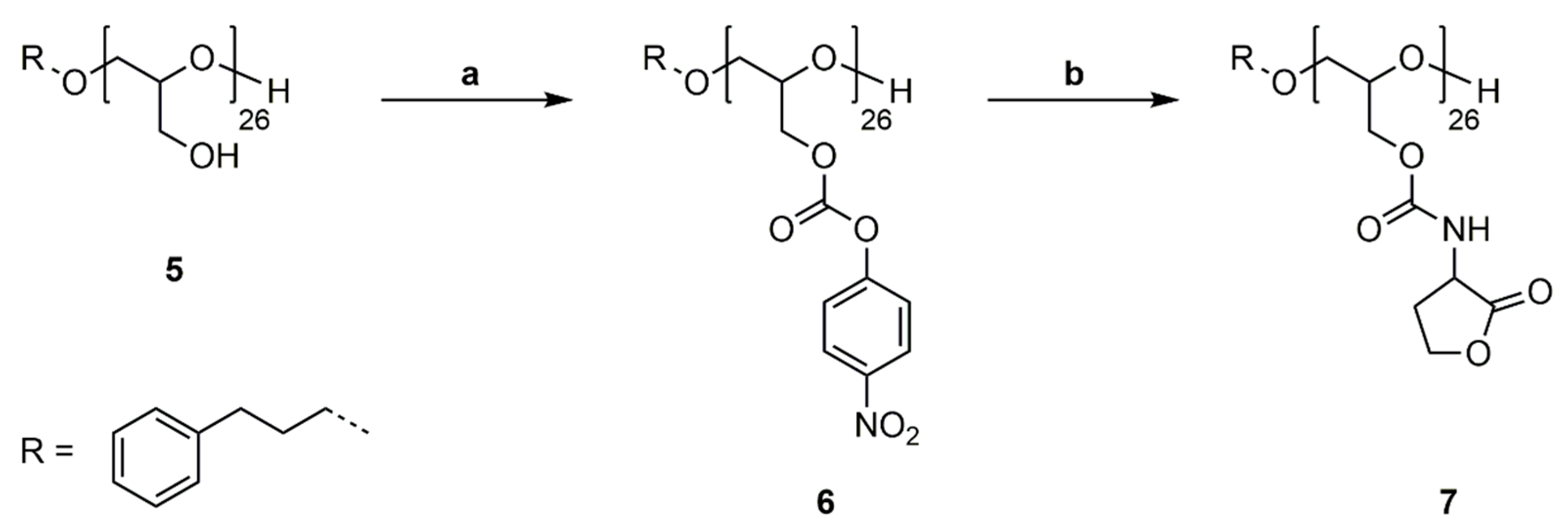 Polymers 09 00130 sch006