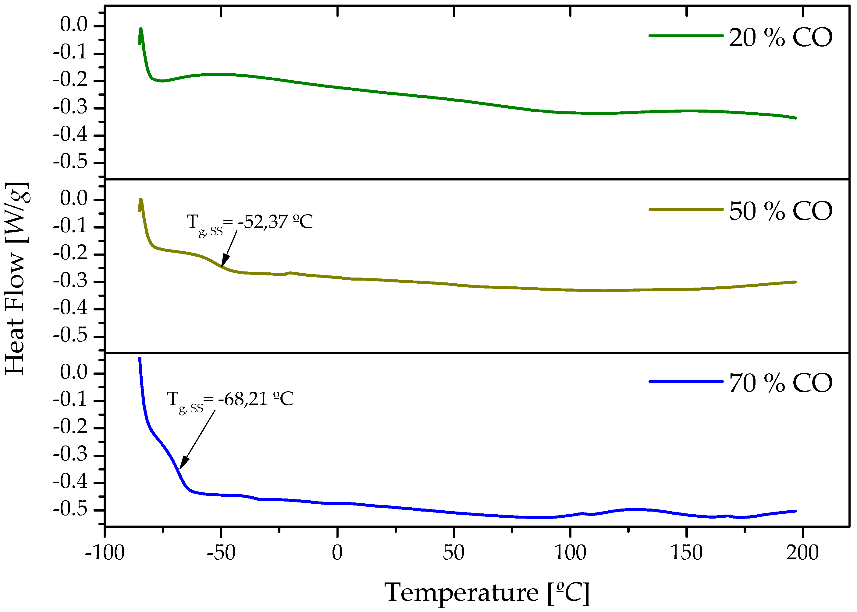 Polymers 09 00132 g004