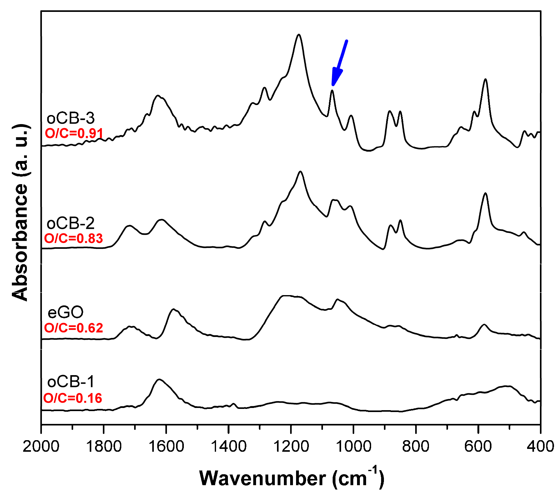 Polymers 09 00133 g002