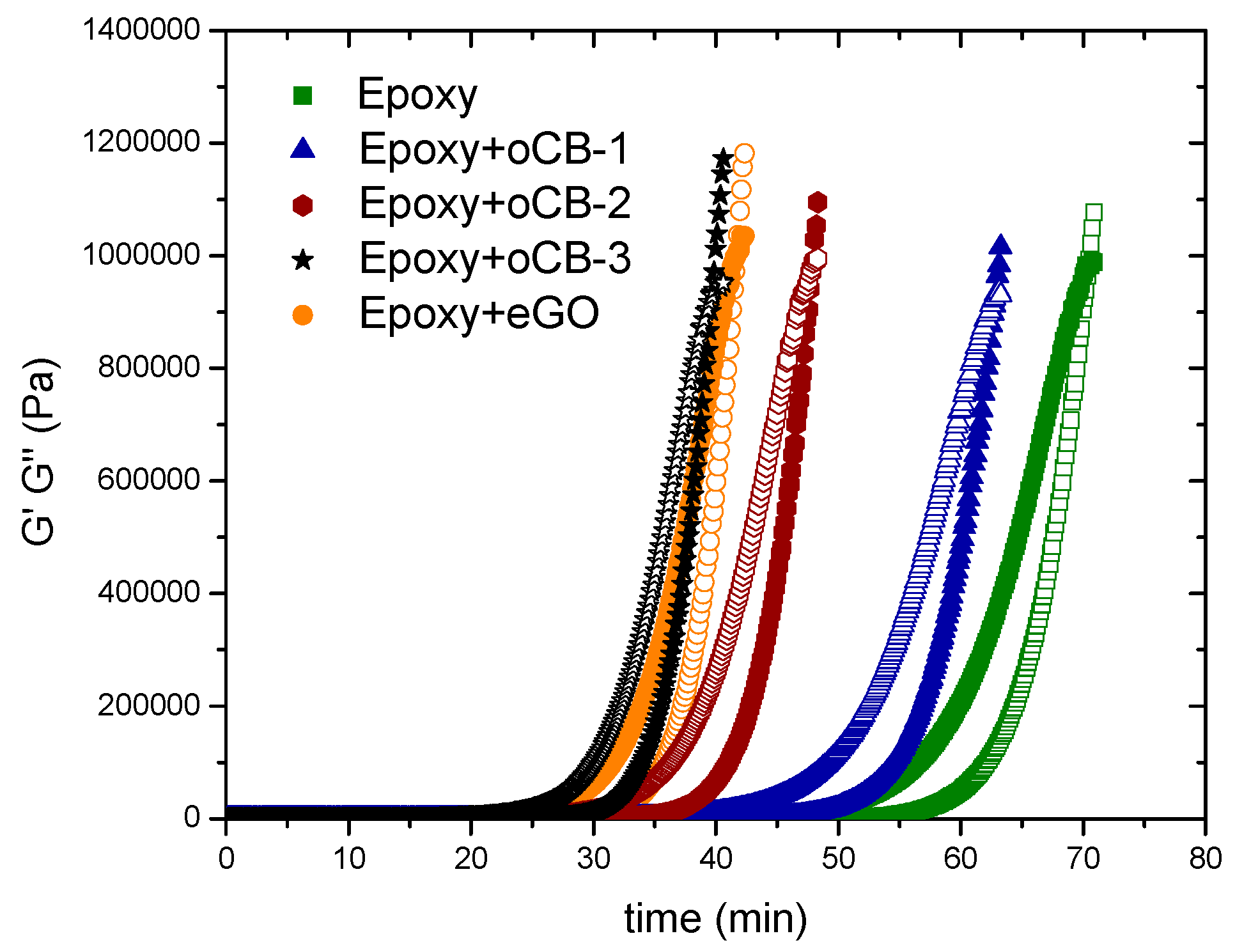 Polymers 09 00133 g004