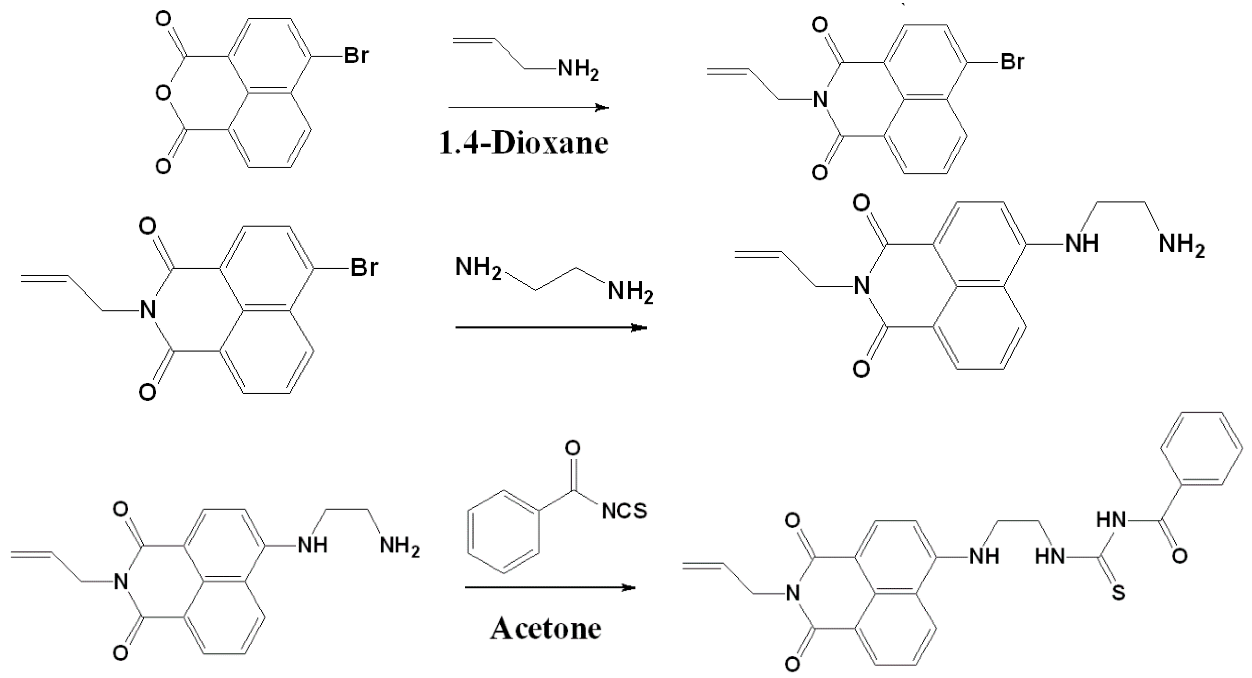 Polymers 09 00136 g001