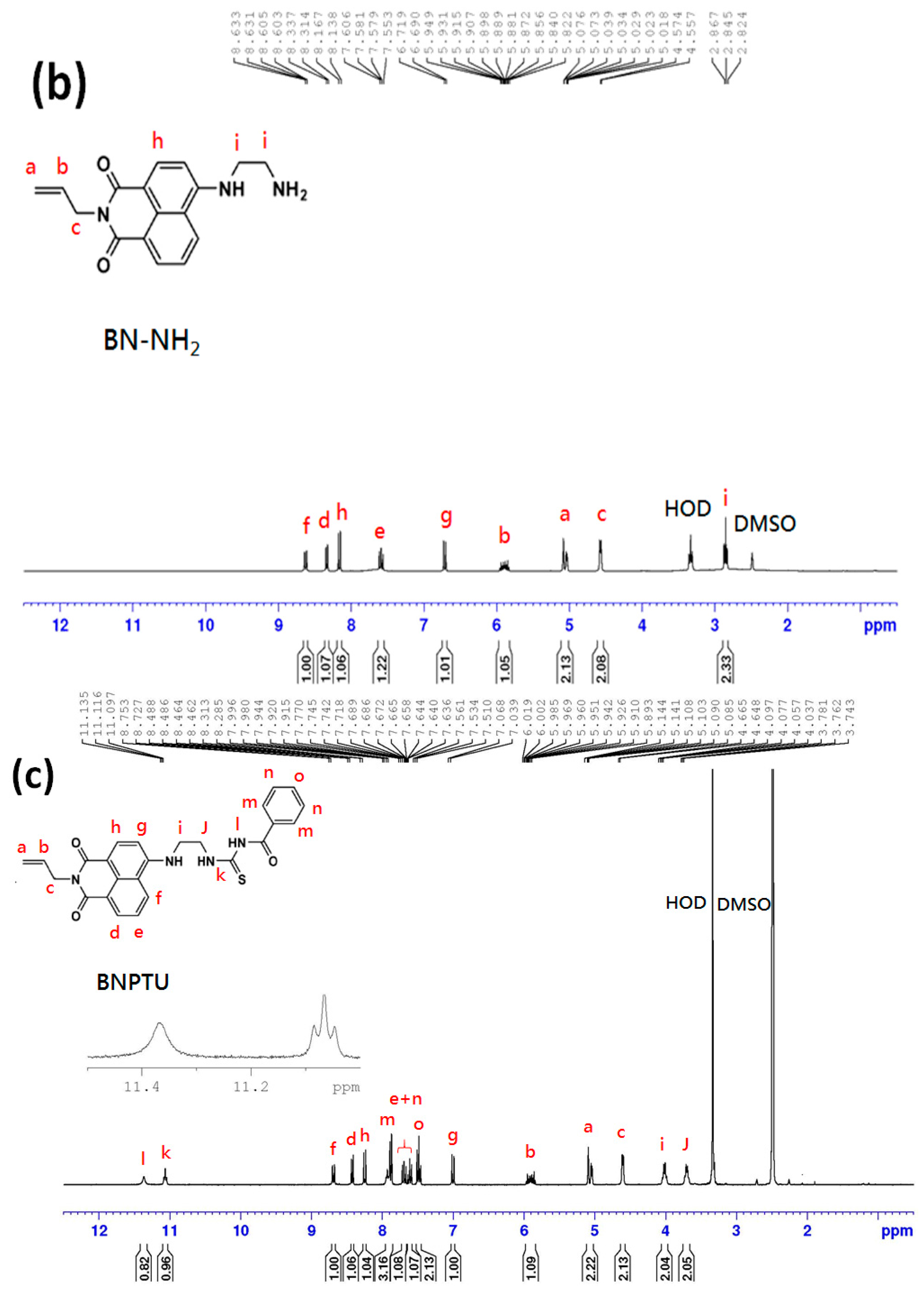 Polymers 09 00136 g003b