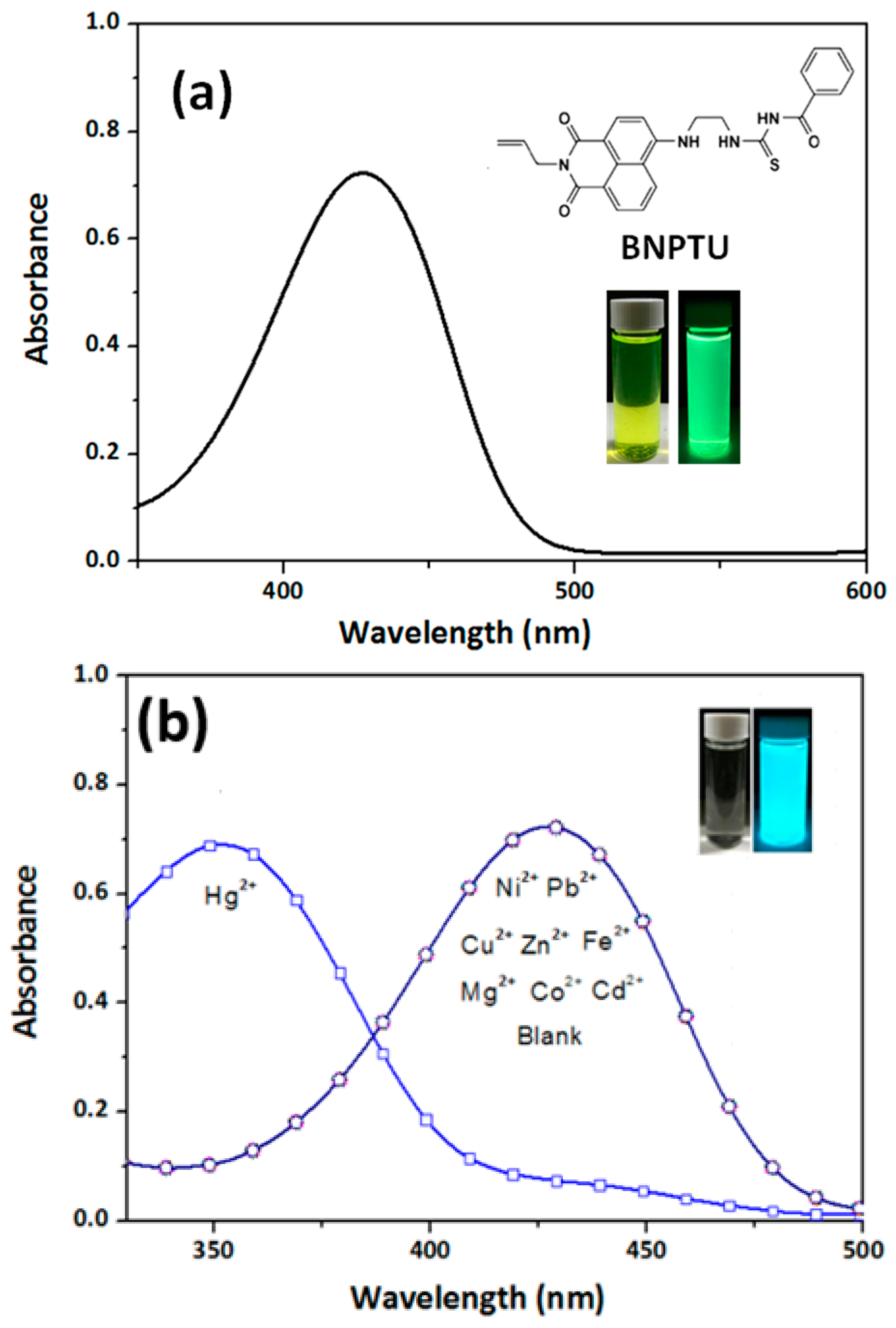 Polymers 09 00136 g005