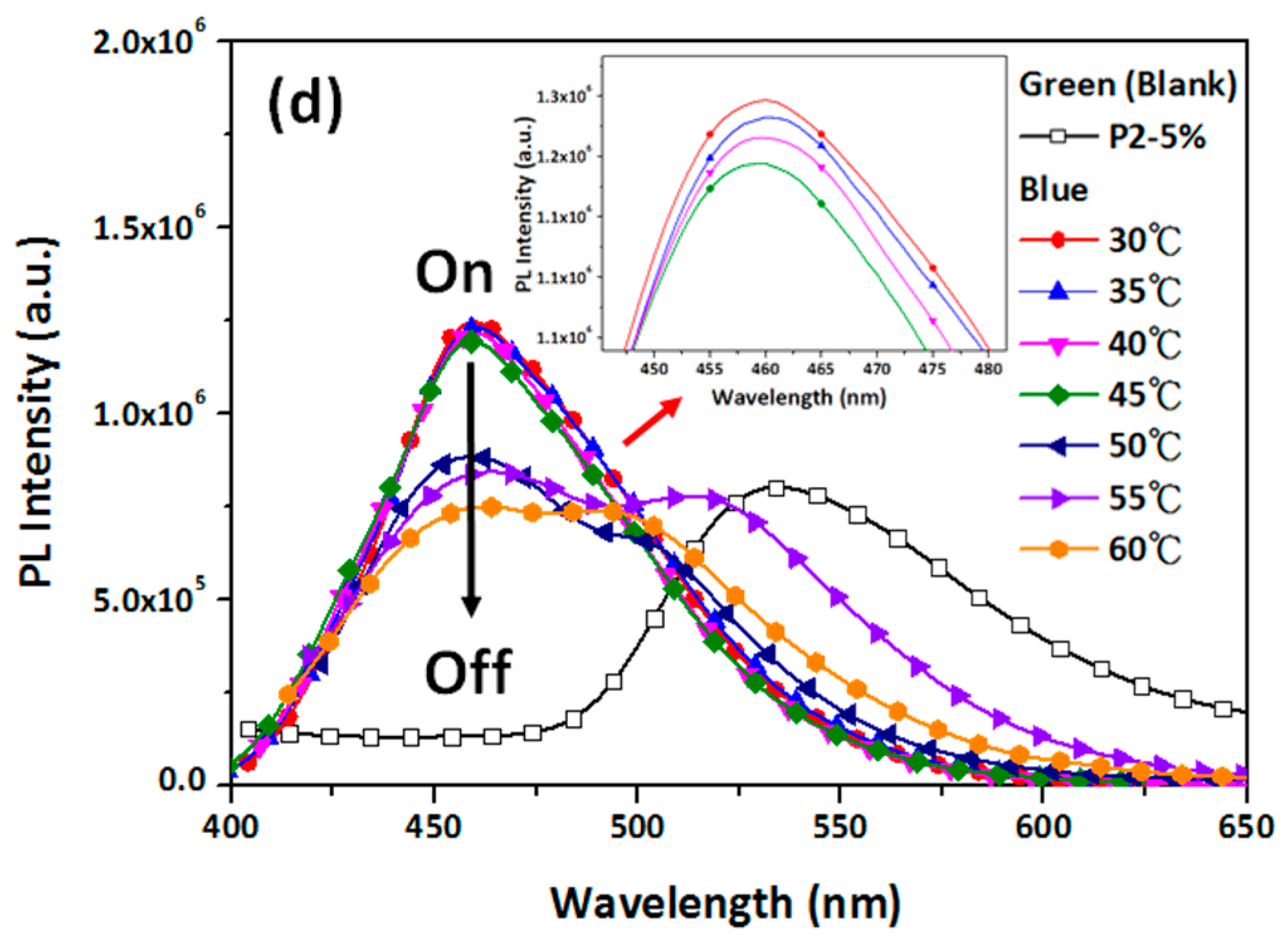 Polymers 09 00136 g009b