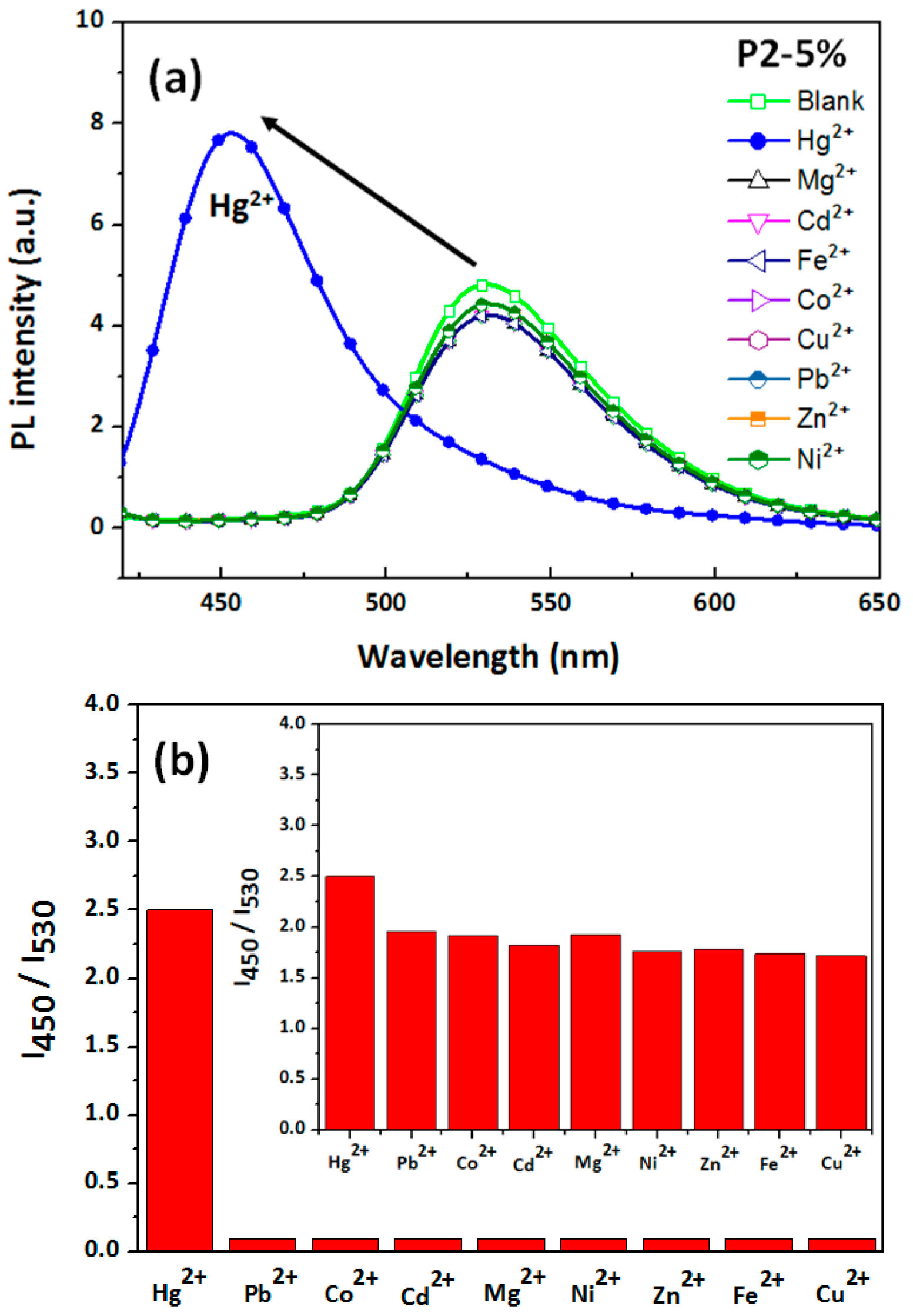 Polymers 09 00136 g010