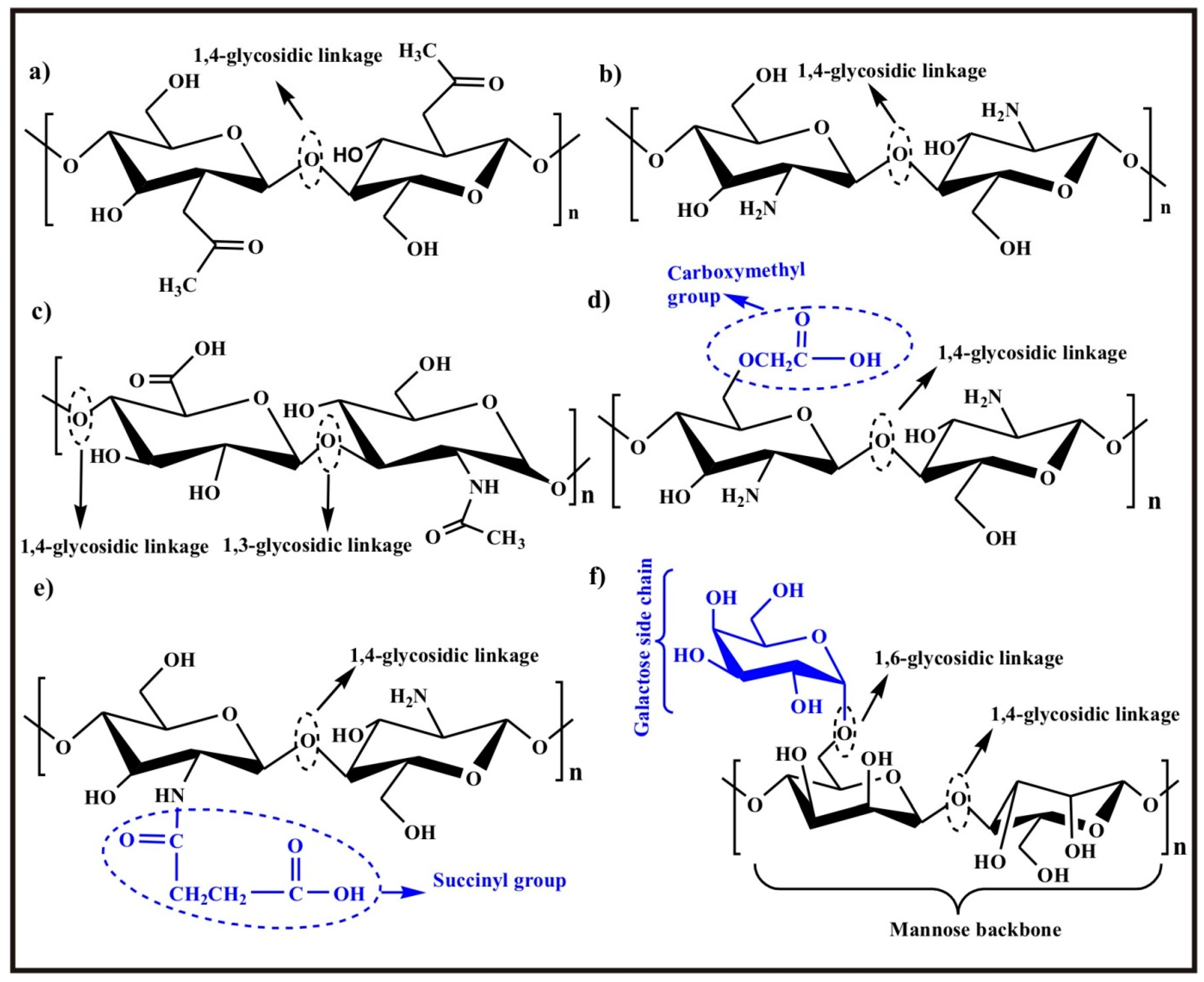 Polymers 09 00137 g005
