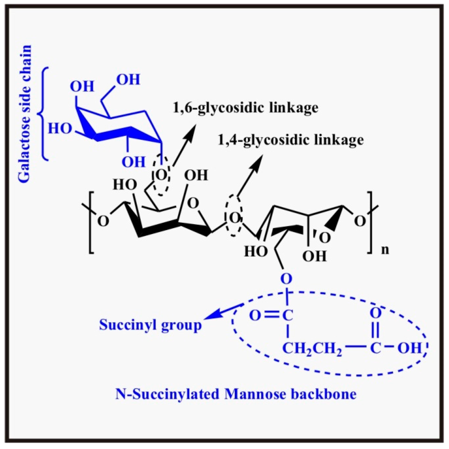 Polymers 09 00137 g006