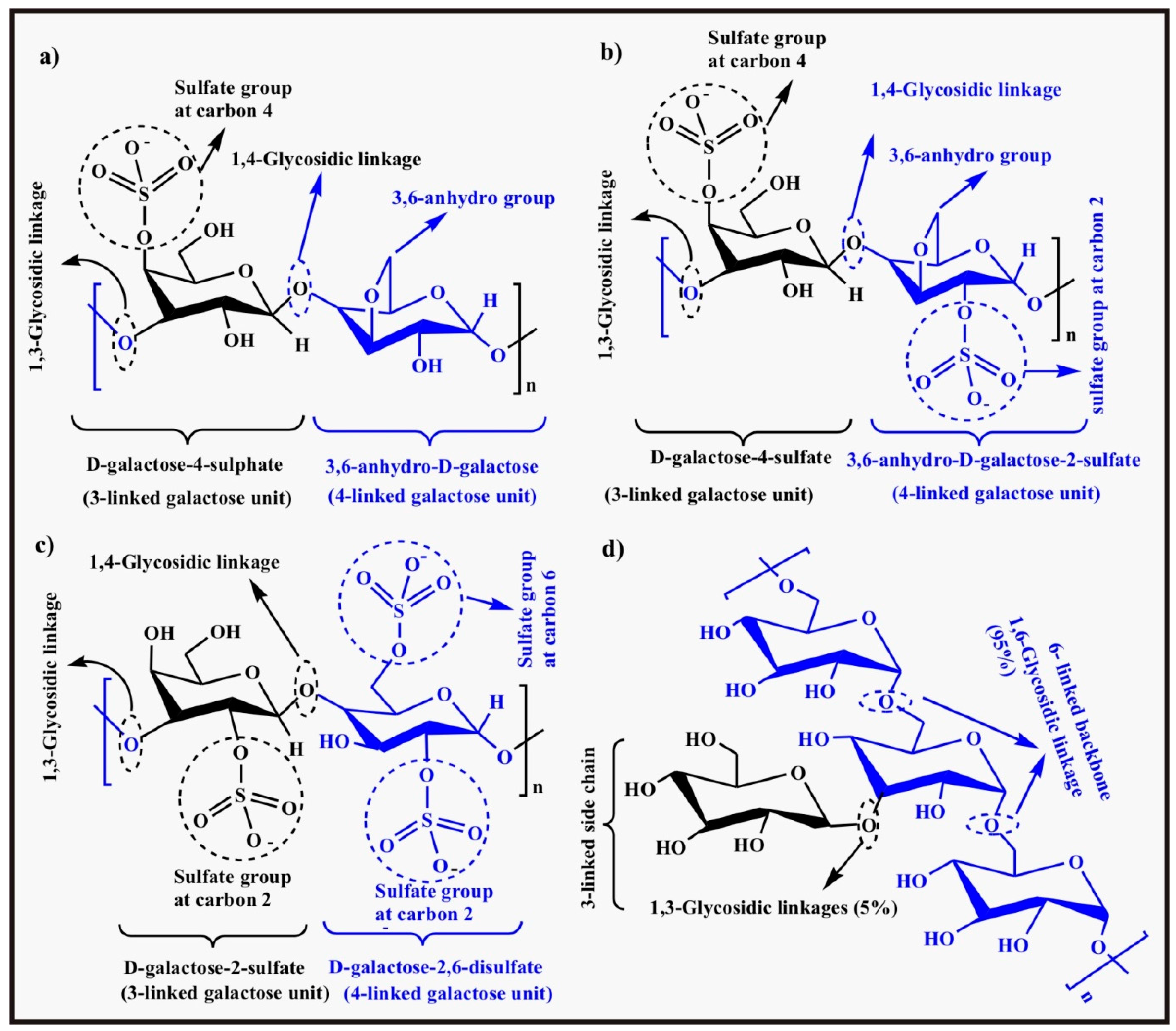 Polymers 09 00137 g007