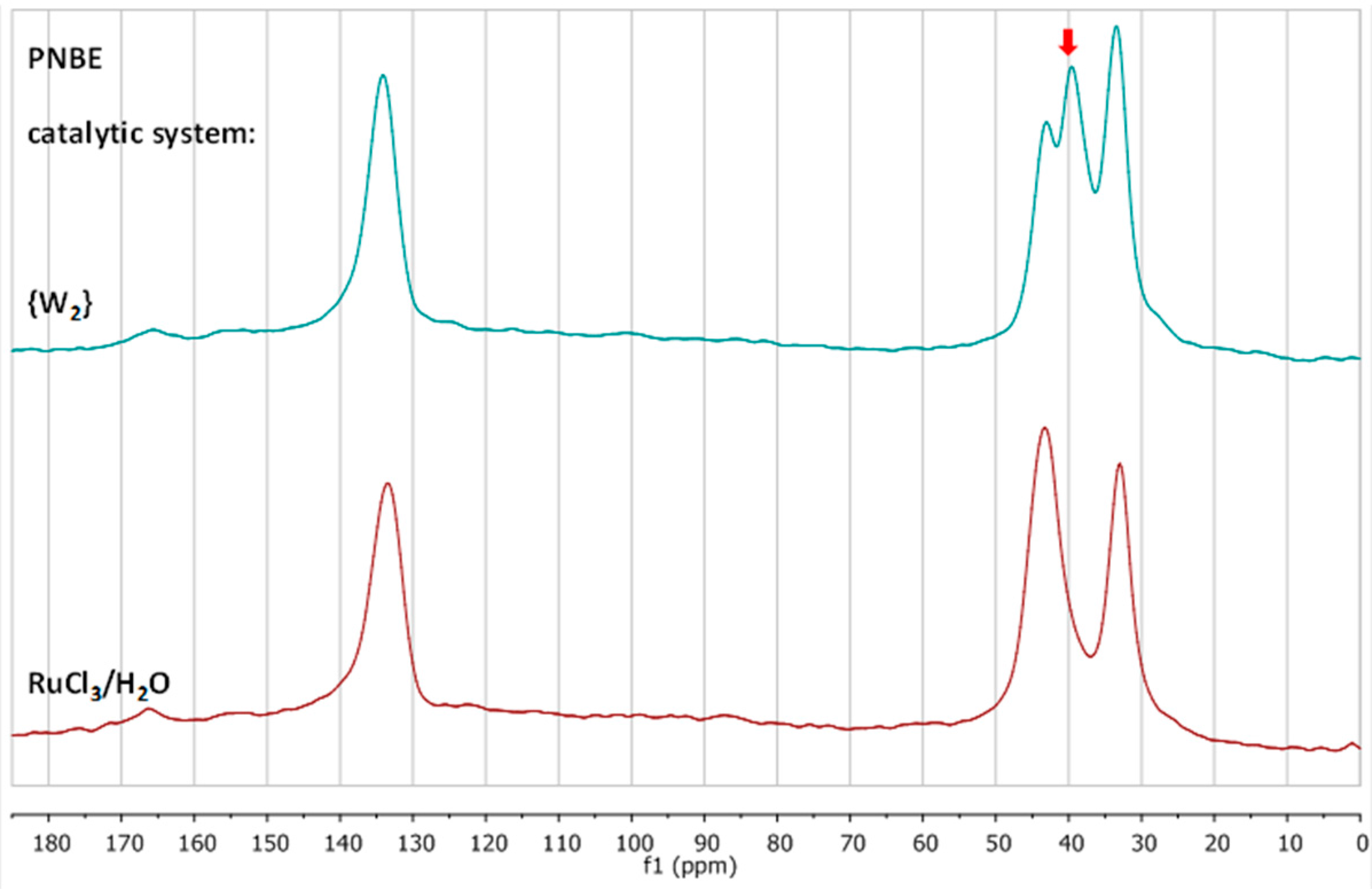Polymers 09 00141 g002 Polymers 09 00141 g002