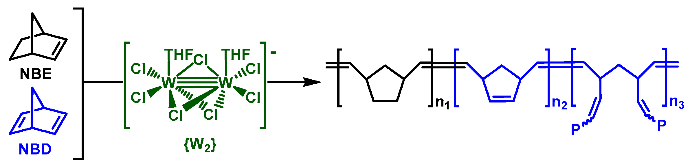 Polymers 09 00141 sch001 Polymers 09 00141 sch001