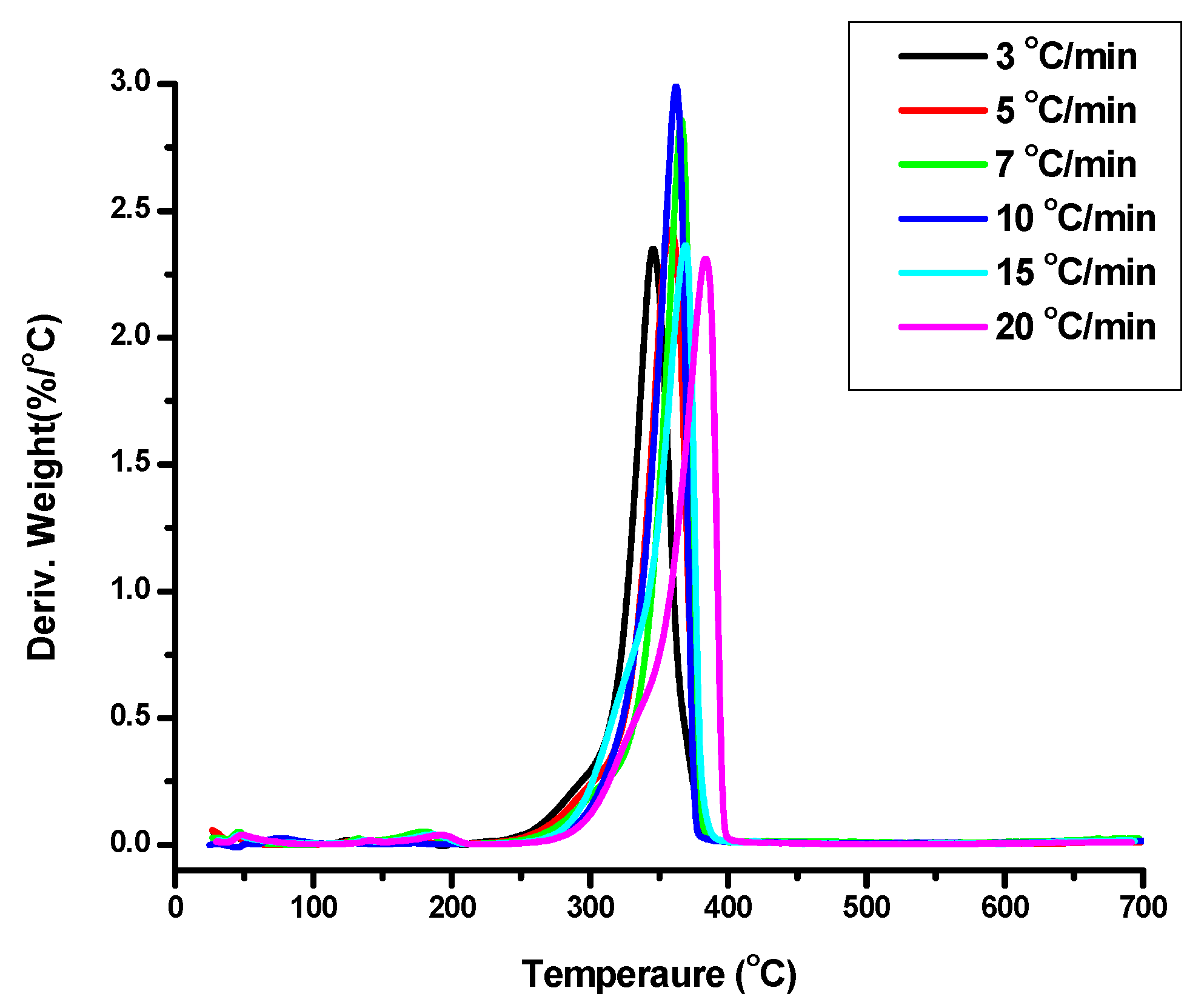 Polymers 09 00145 g004