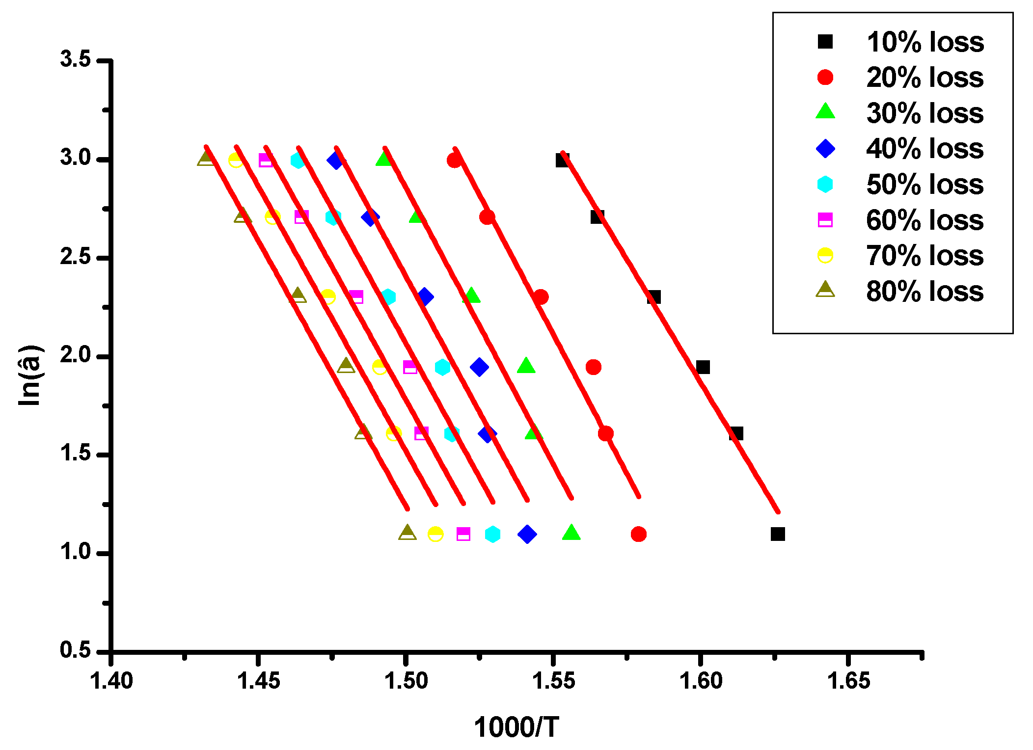 Polymers 09 00145 g006