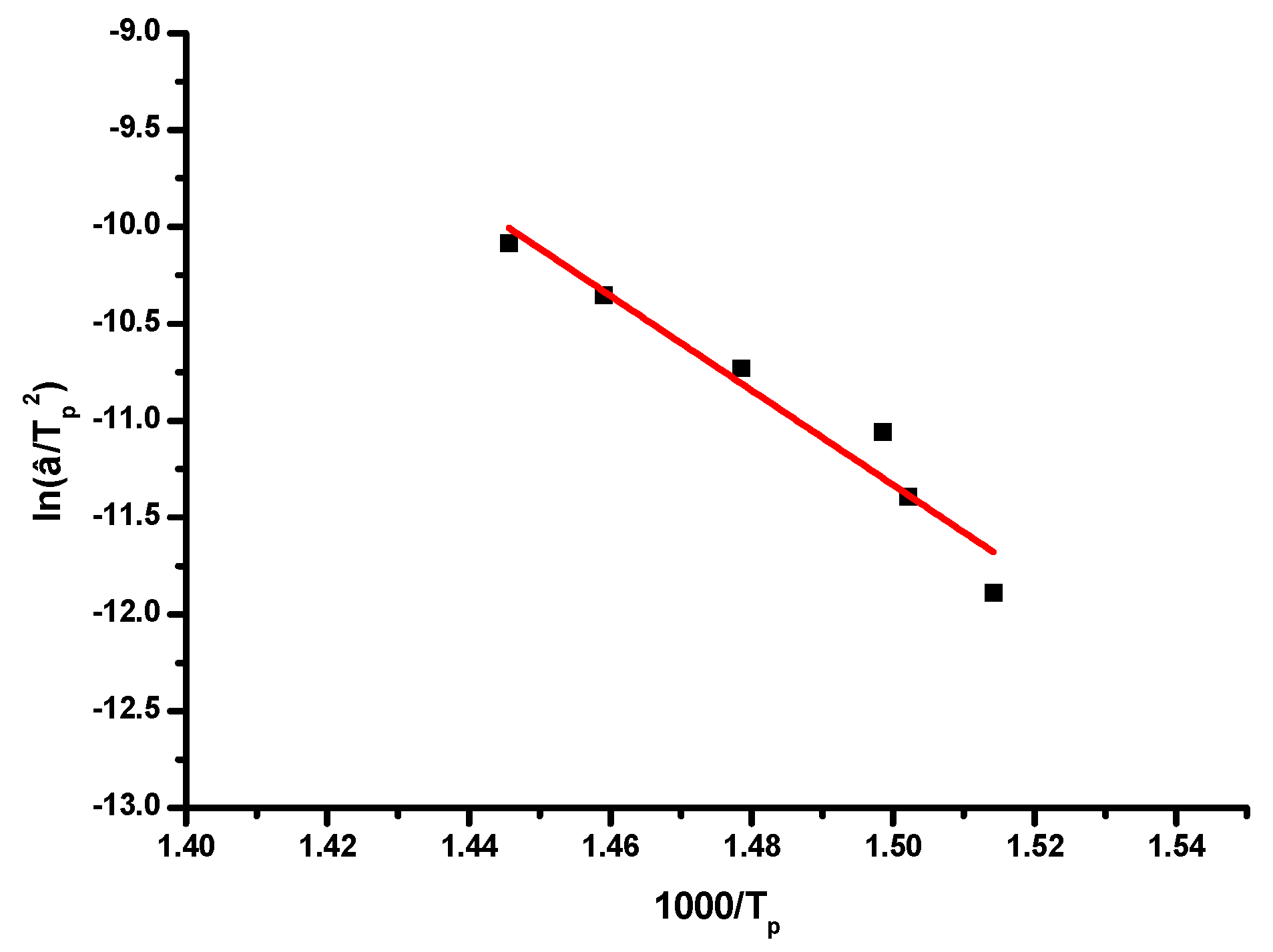 Polymers 09 00145 g007