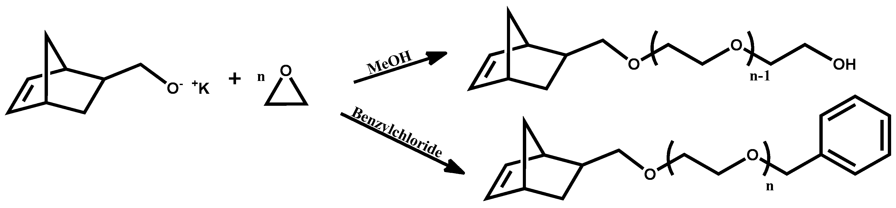 Polymers 09 00145 sch002