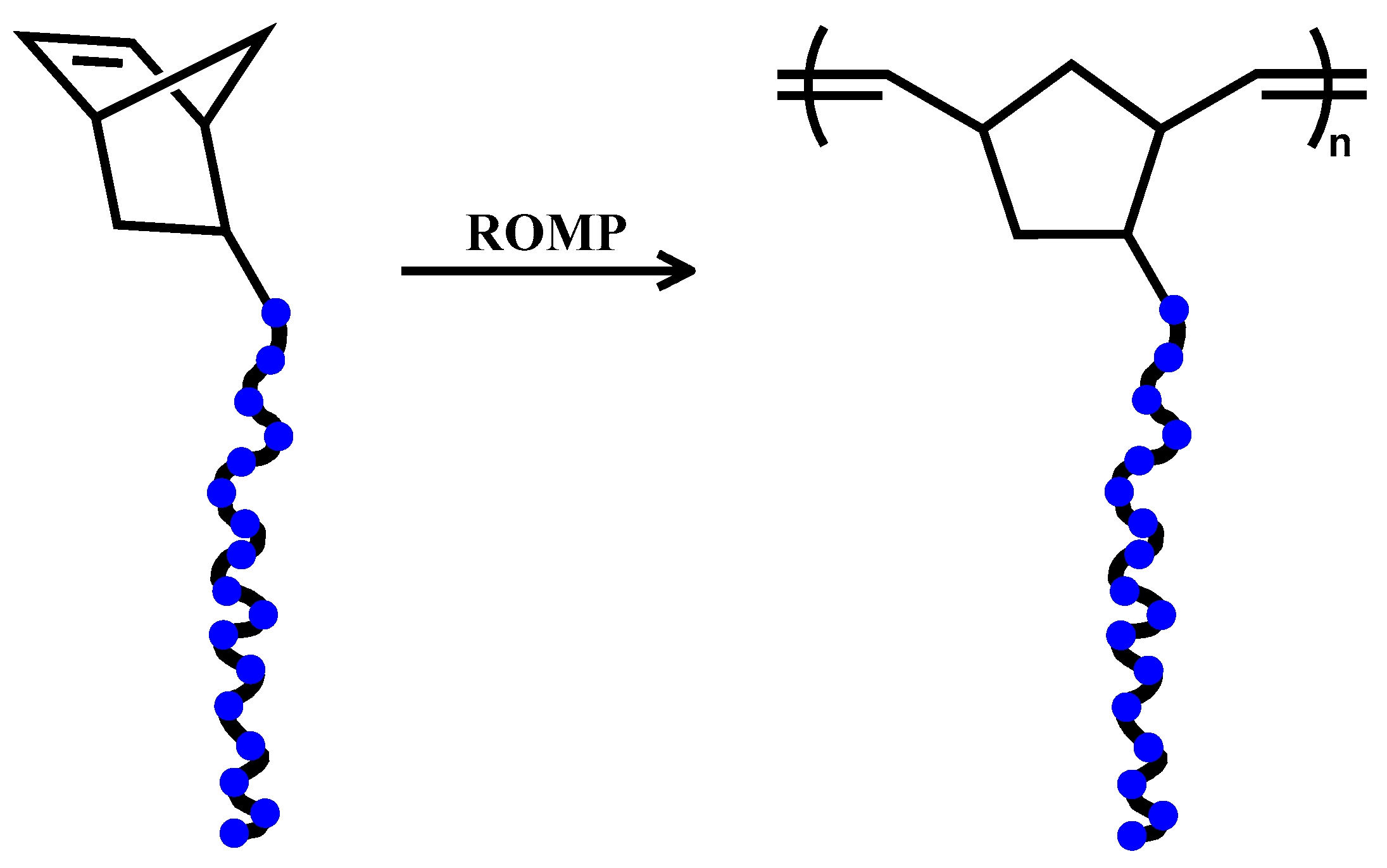 Polymers 09 00145 sch003