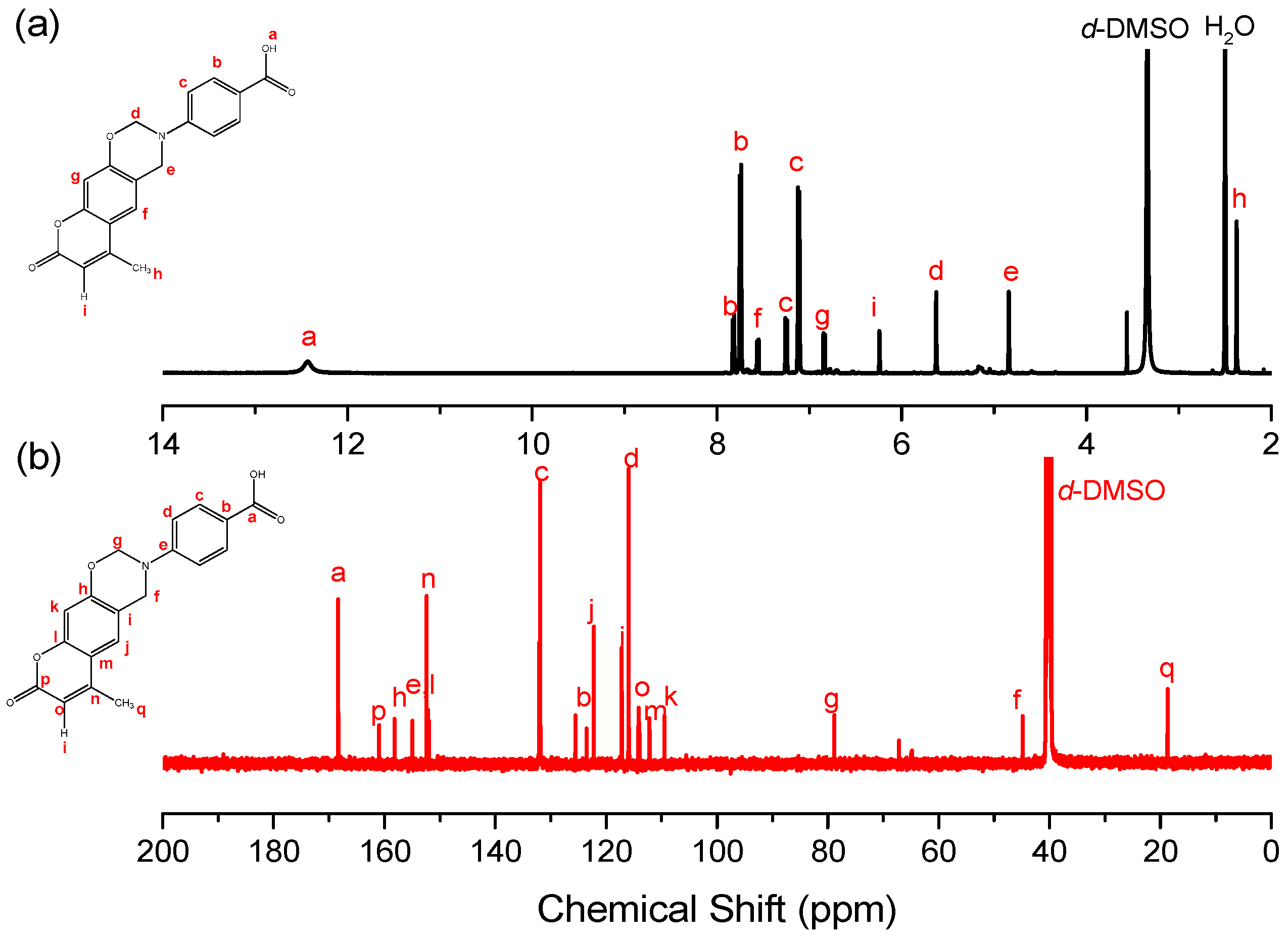 Polymers 09 00146 g001
