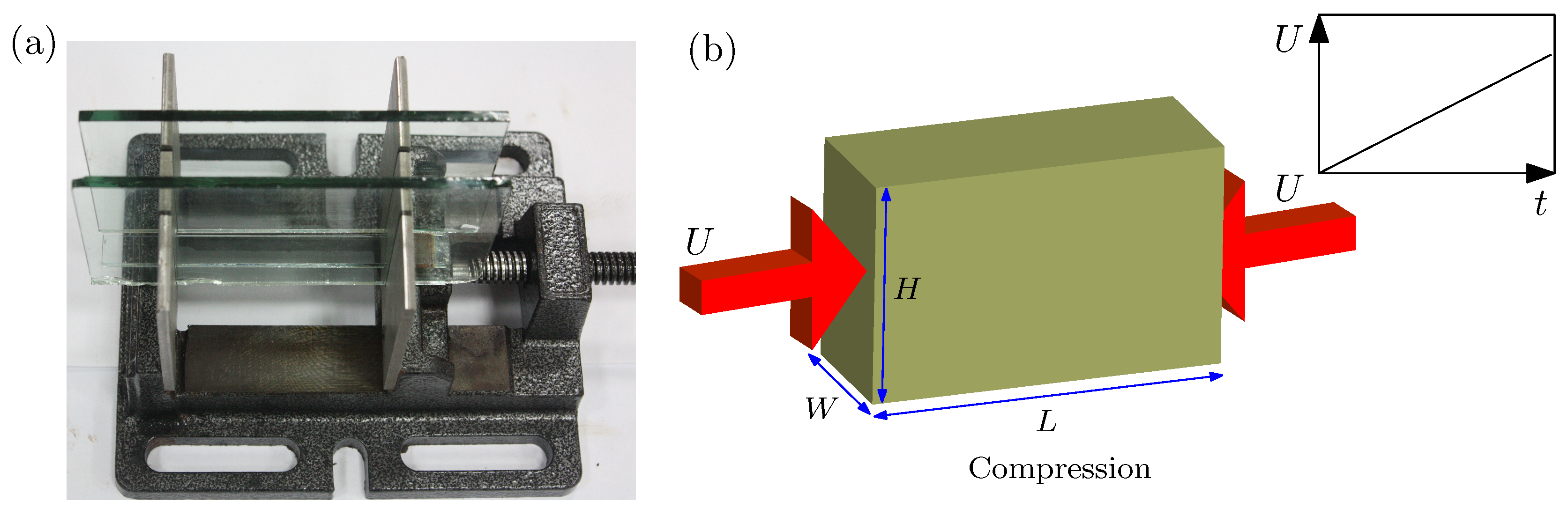 Polymers 09 00148 g001