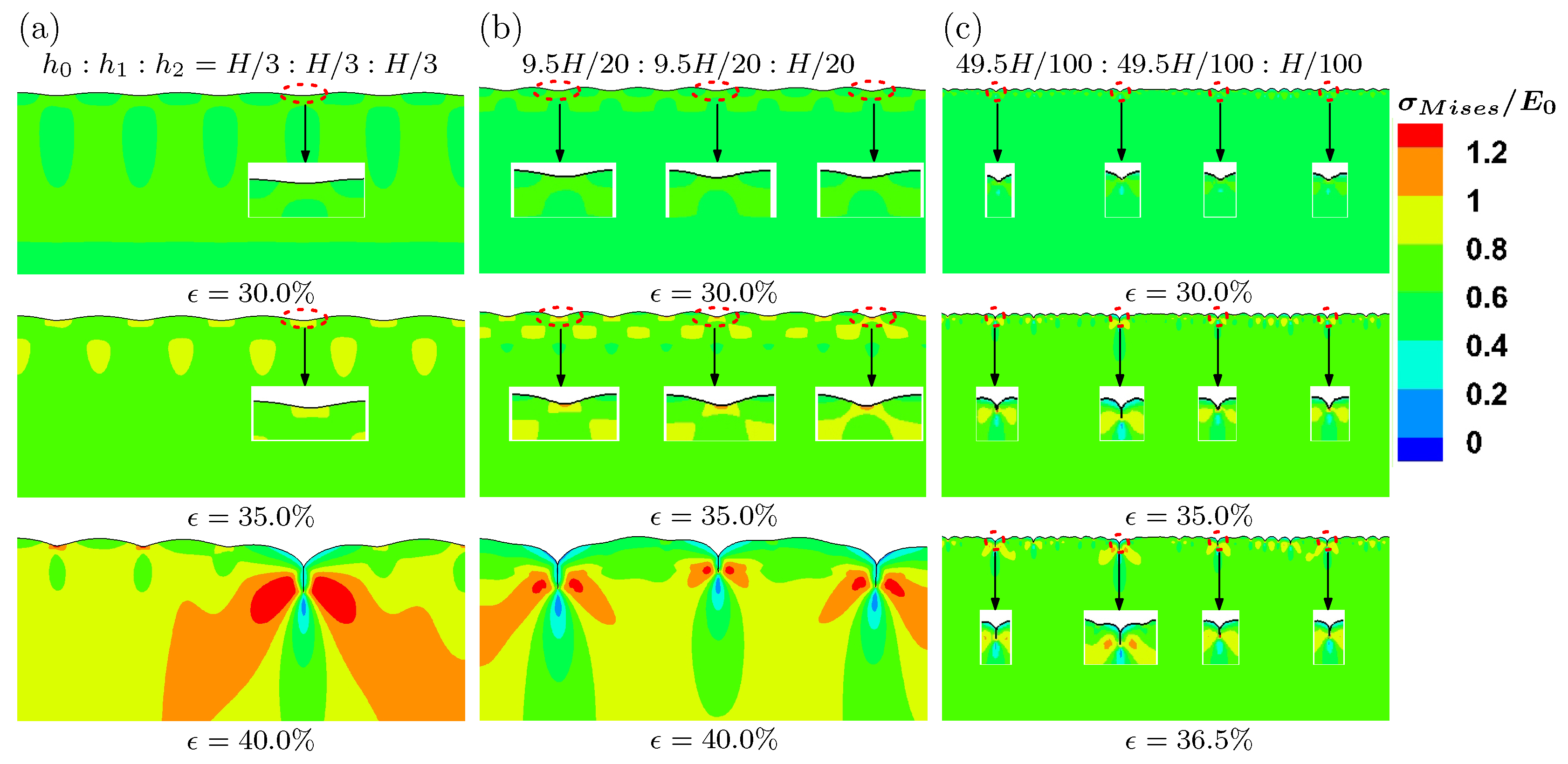 Polymers 09 00148 g009