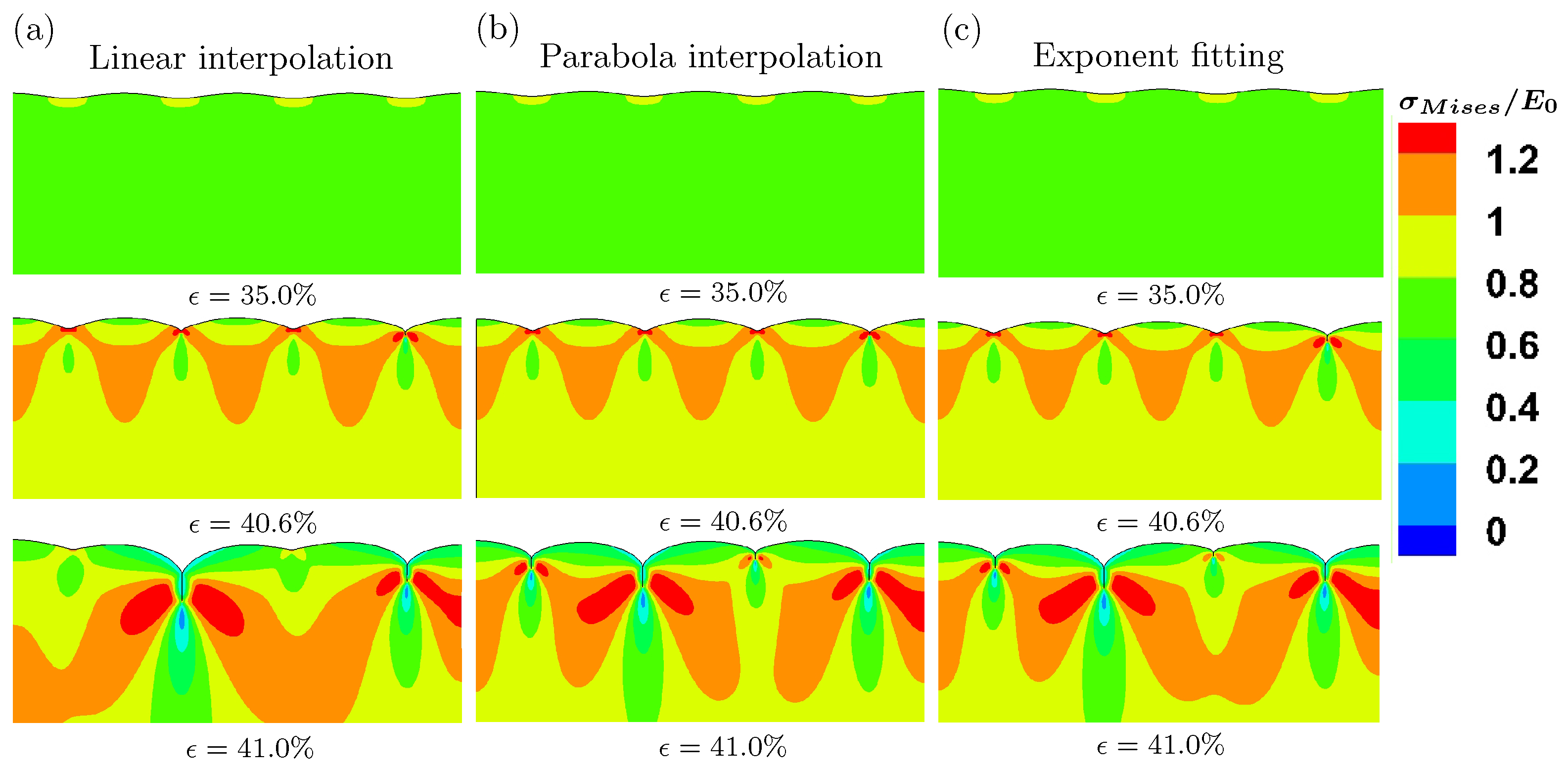 Polymers 09 00148 g011