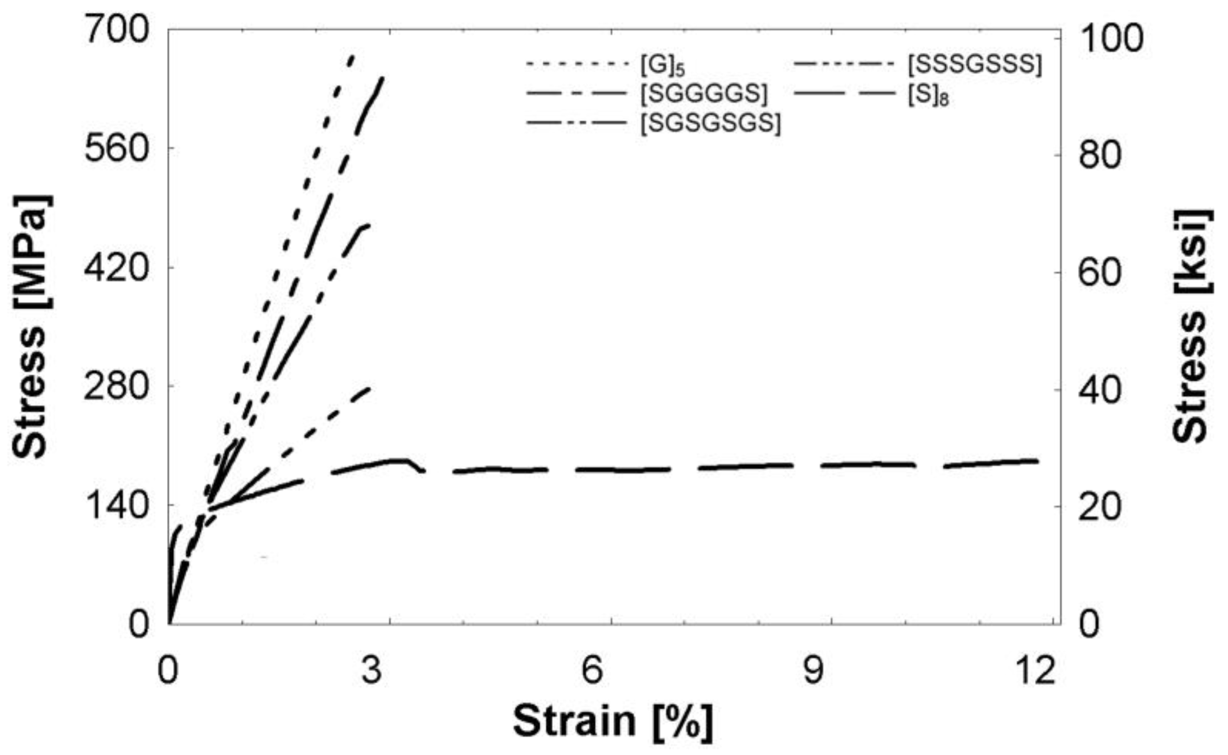 Polymers 09 00151 g003